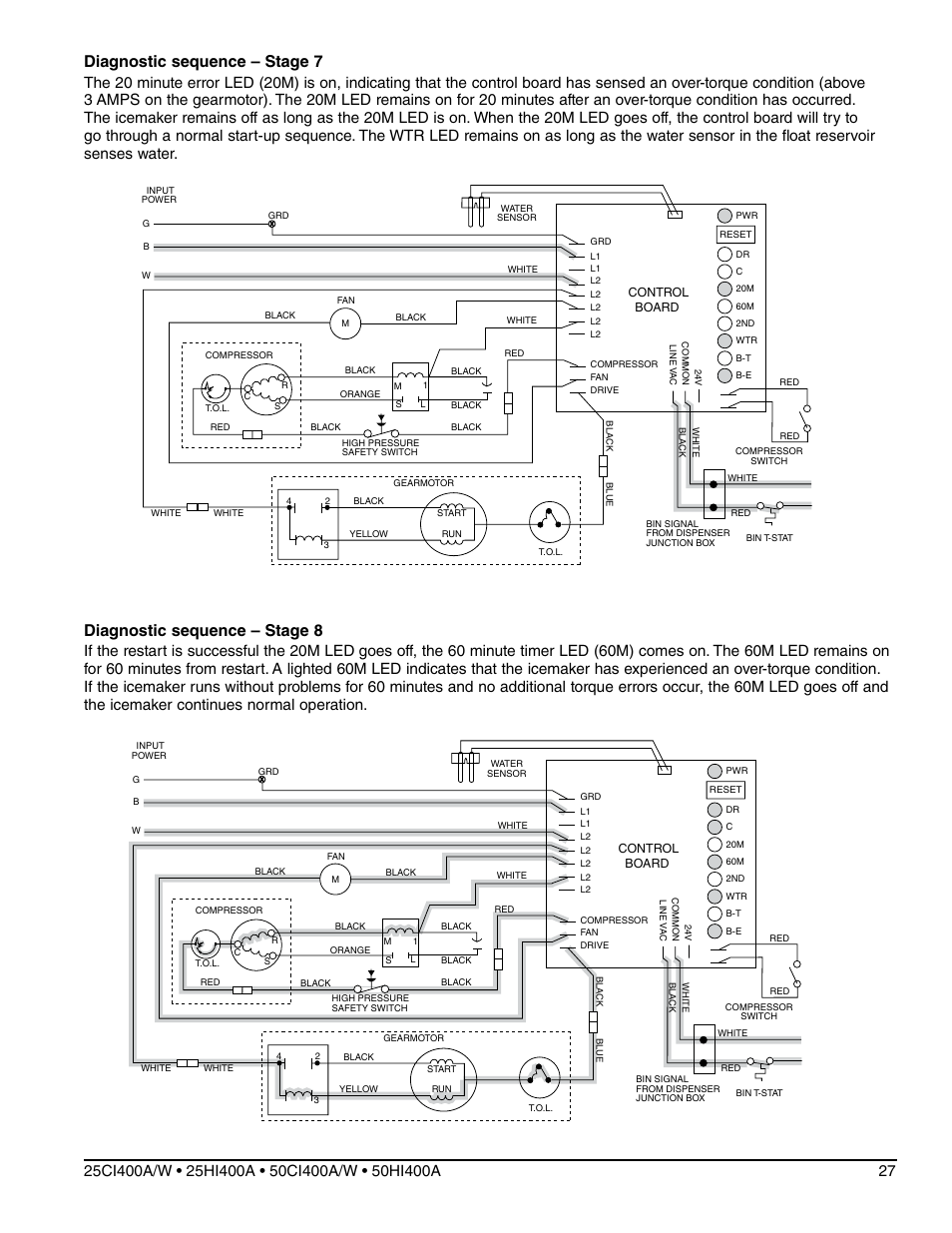 Diagnostic sequence – stage 7, Diagnostic sequence – stage 8 | Follett Symphony 50HI400A 23 User Manual | Page 27 / 48