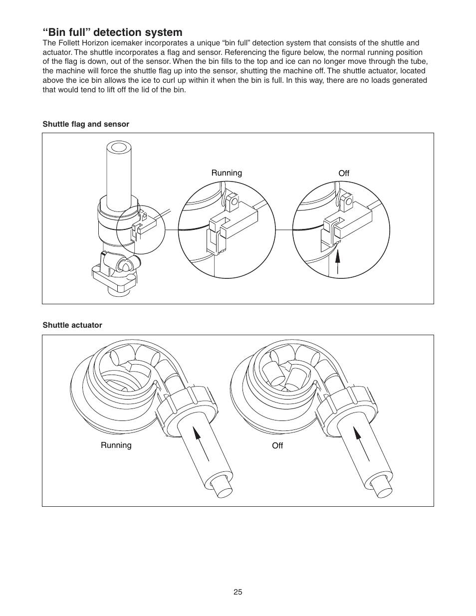 Bin full” detection system | Follett HCE1000A User Manual | Page 25 / 40