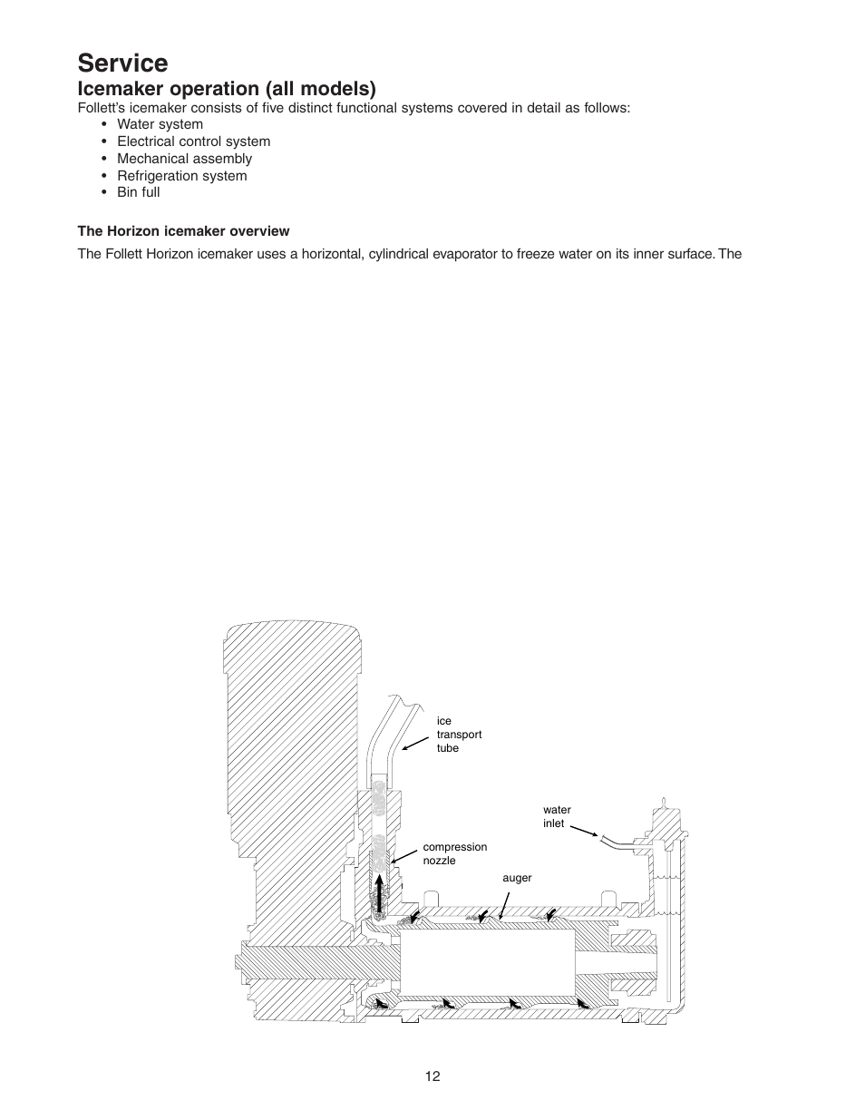 Service, Icemaker operation (all models) | Follett HCE1000W User Manual | Page 12 / 40