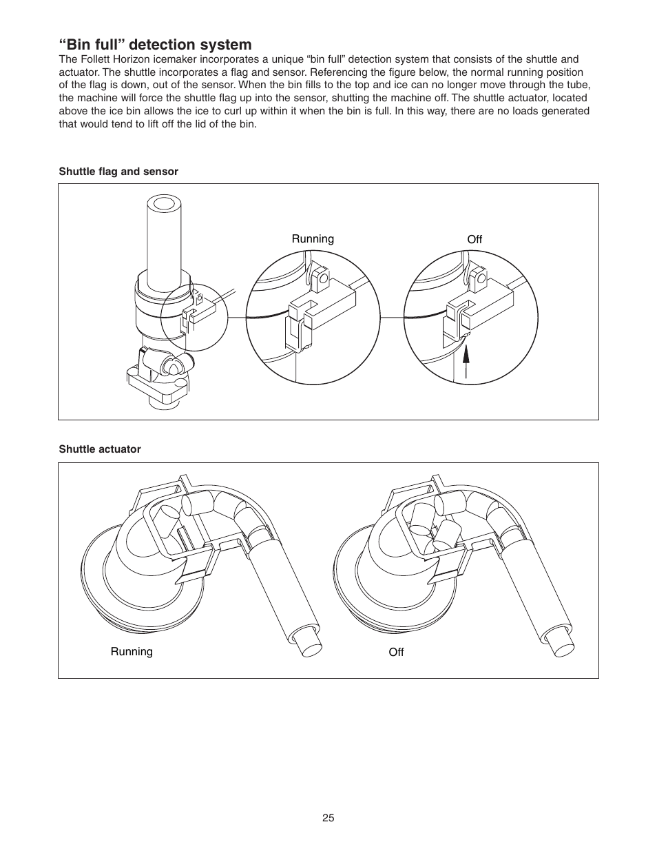 Bin full” detection system | Follett HCE1000W User Manual | Page 25 / 40