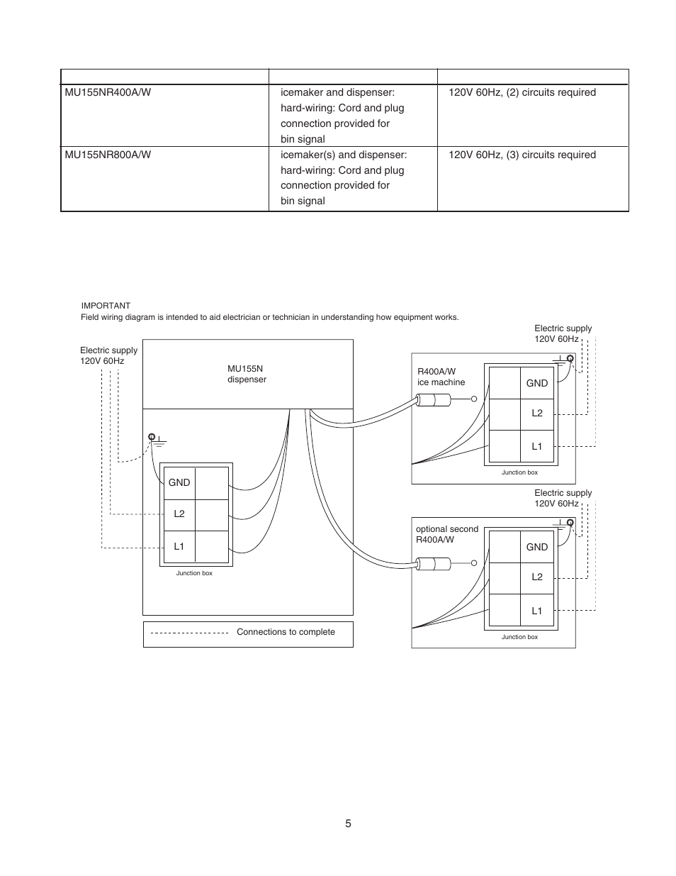 Field wiring diagrams, Field wiring, Automatic load units | Follett MU155N Series User Manual | Page 6 / 20