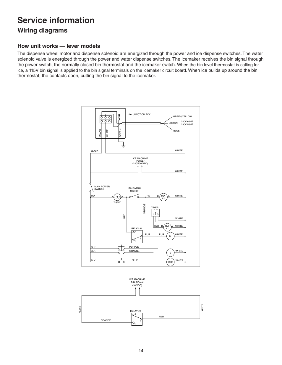 Service information, Wiring diagrams, How unit works — lever models | Follett 110 Series User Manual | Page 14 / 28