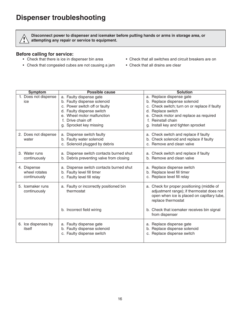 Dispenser troubleshooting | Follett 110 Series User Manual | Page 16 / 28