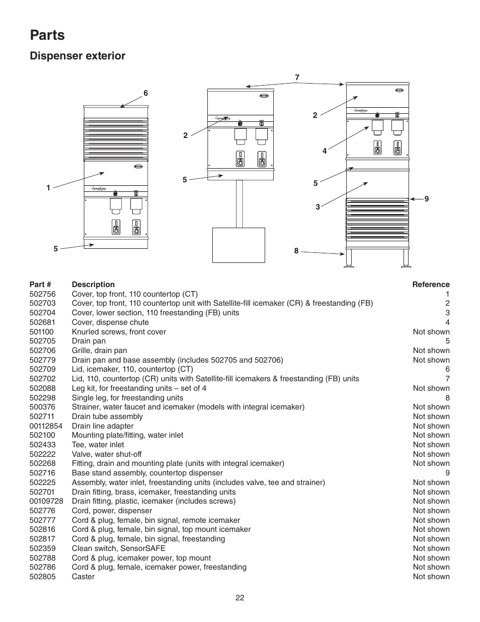 Parts, Dispenser exterior | Follett 110 Series User Manual | Page 22 / 28