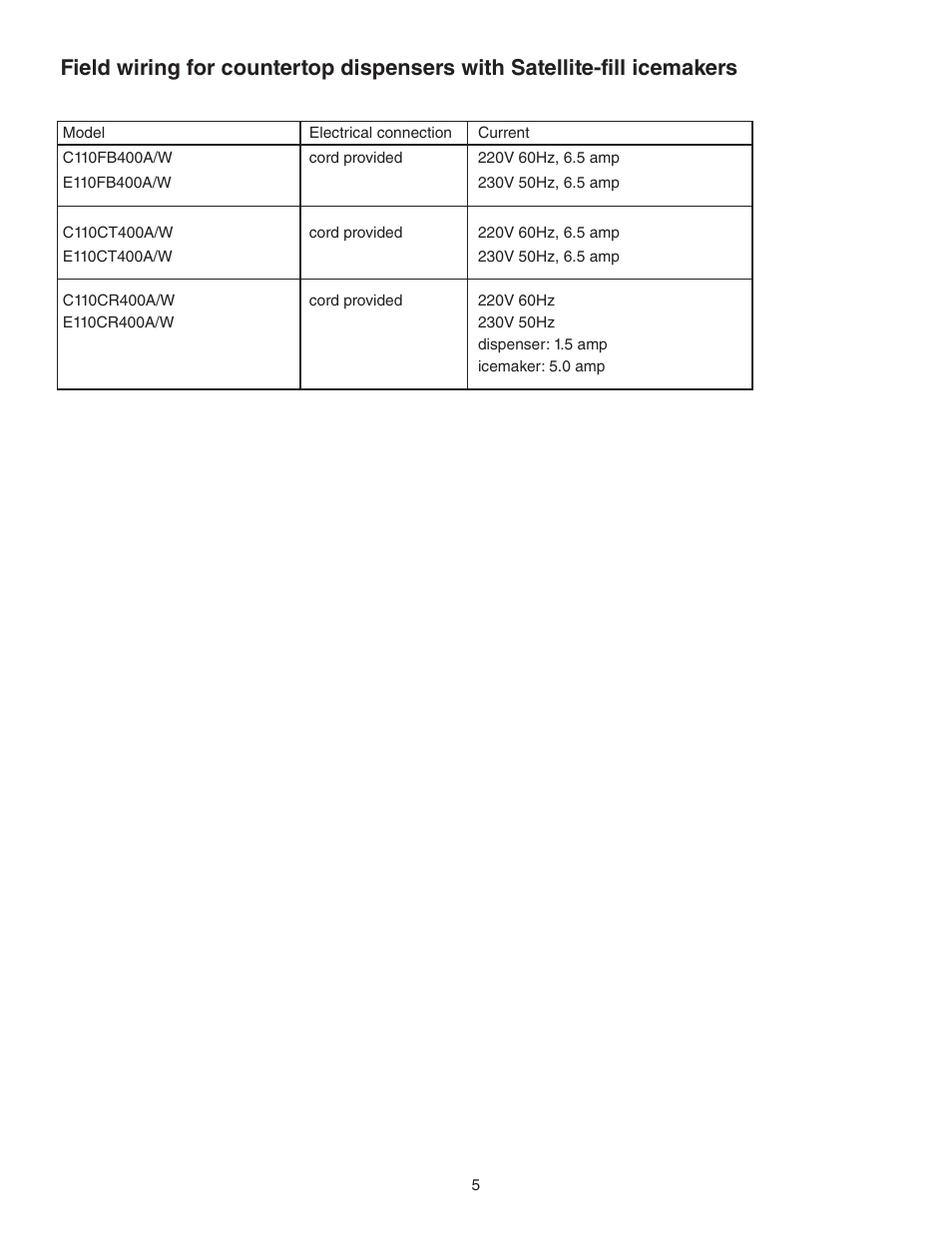 Follett 110 Series User Manual | Page 5 / 28