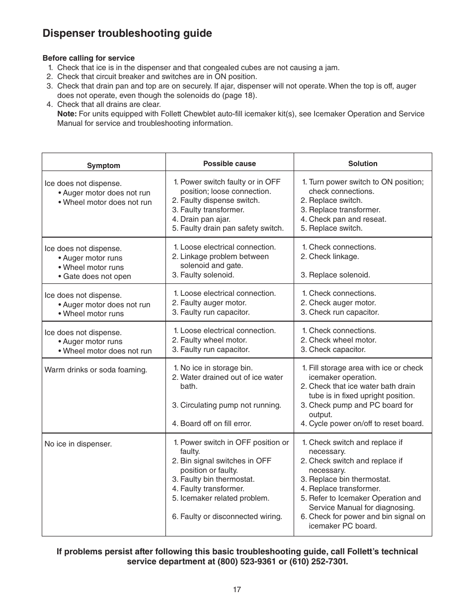 Dispenser troubleshooting guide | Follett VU300 User Manual | Page 16 / 22