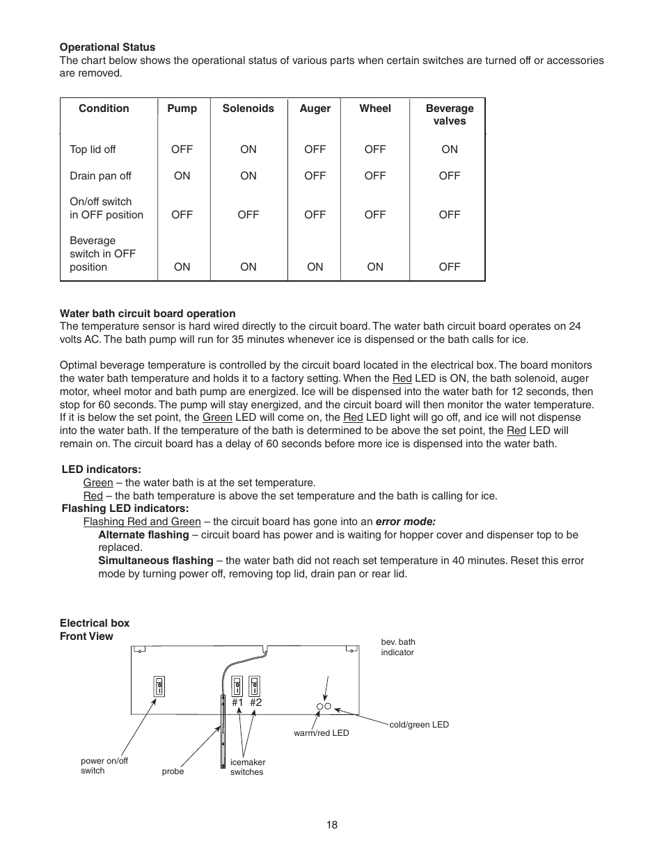 Follett VU300 User Manual | Page 17 / 22
