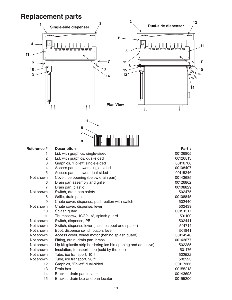 Replacement parts | Follett VU300 User Manual | Page 18 / 22