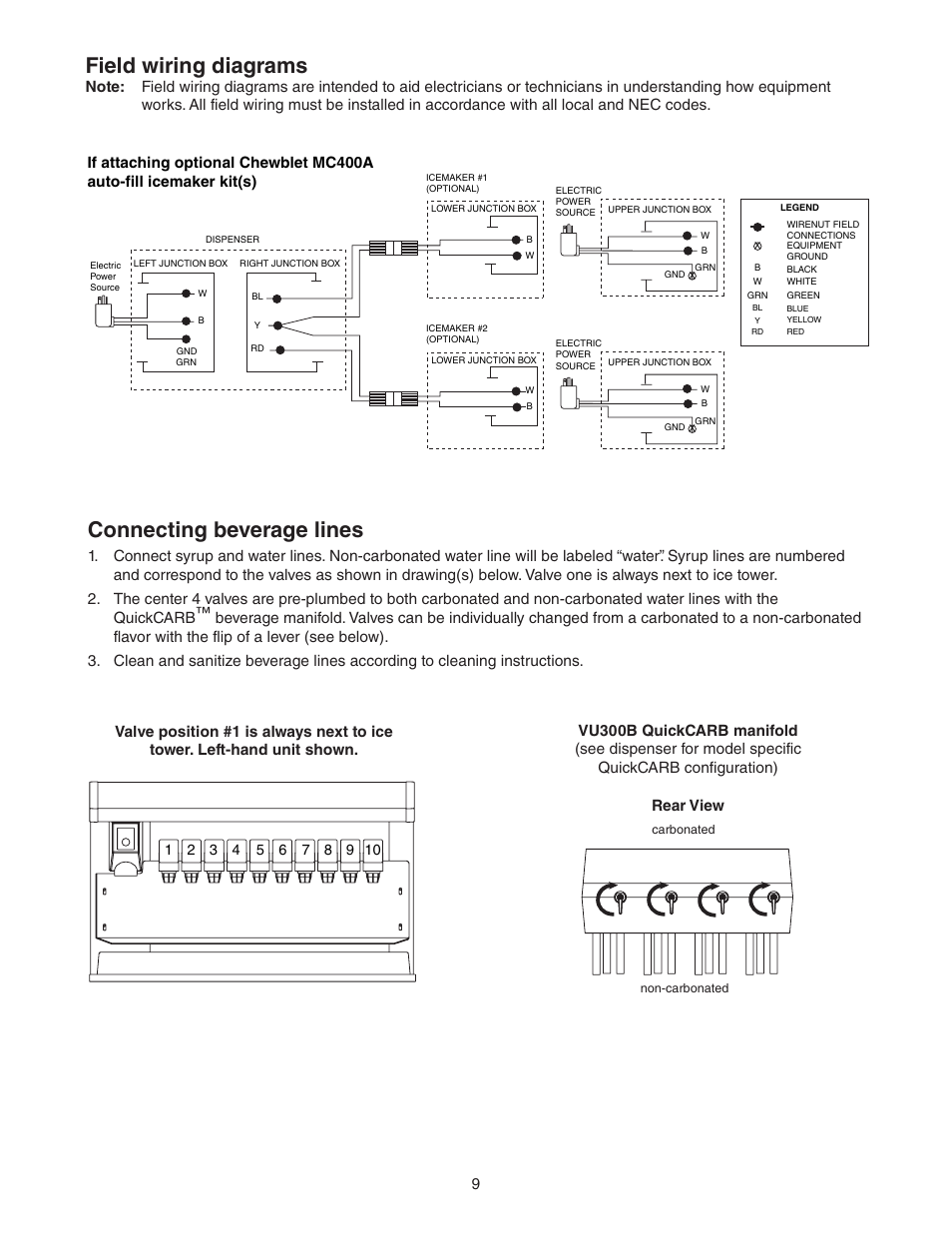 Field wiring diagrams, Connecting beverage lines | Follett VU300 User Manual | Page 8 / 22