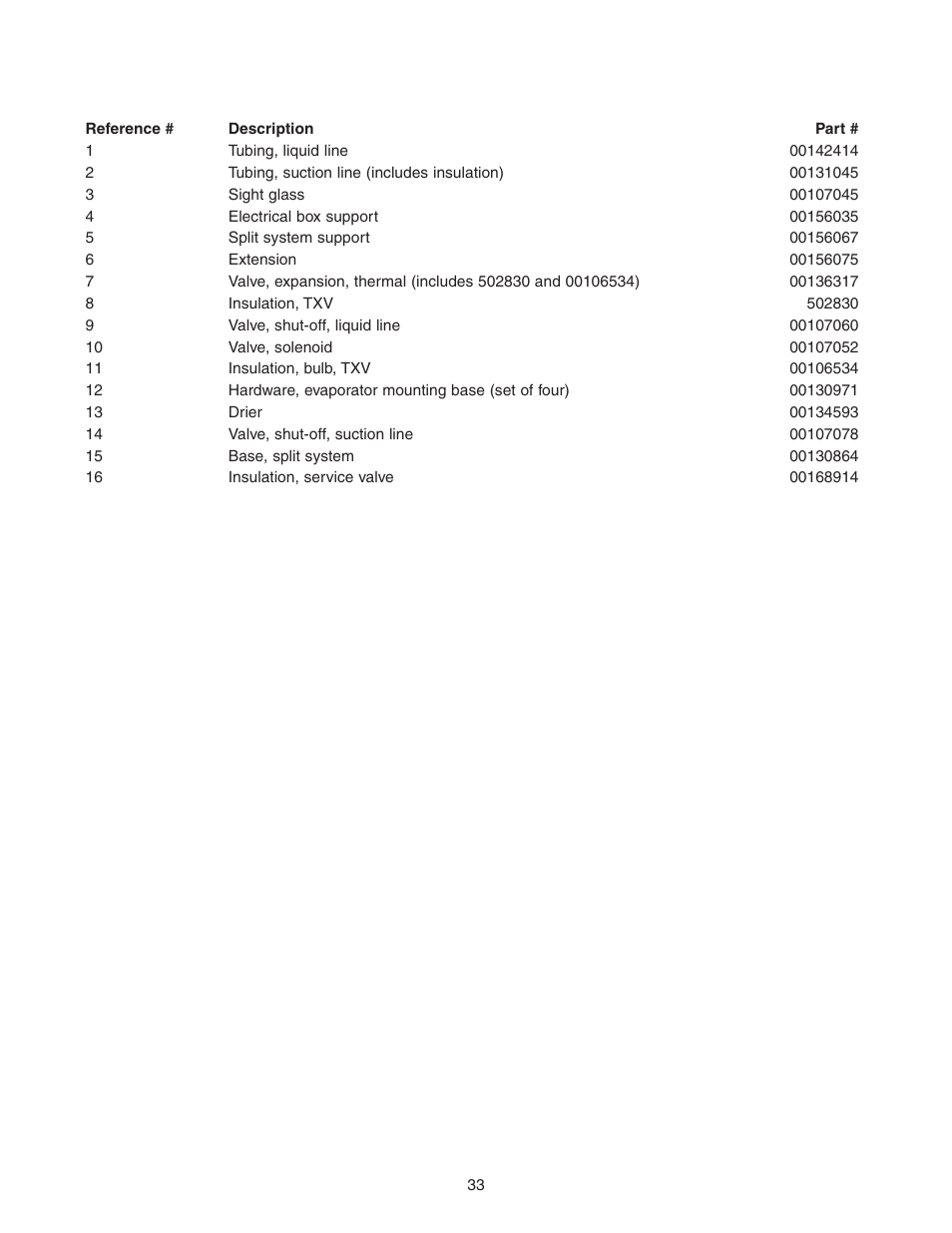 Follett HCD1400R User Manual | Page 33 / 40