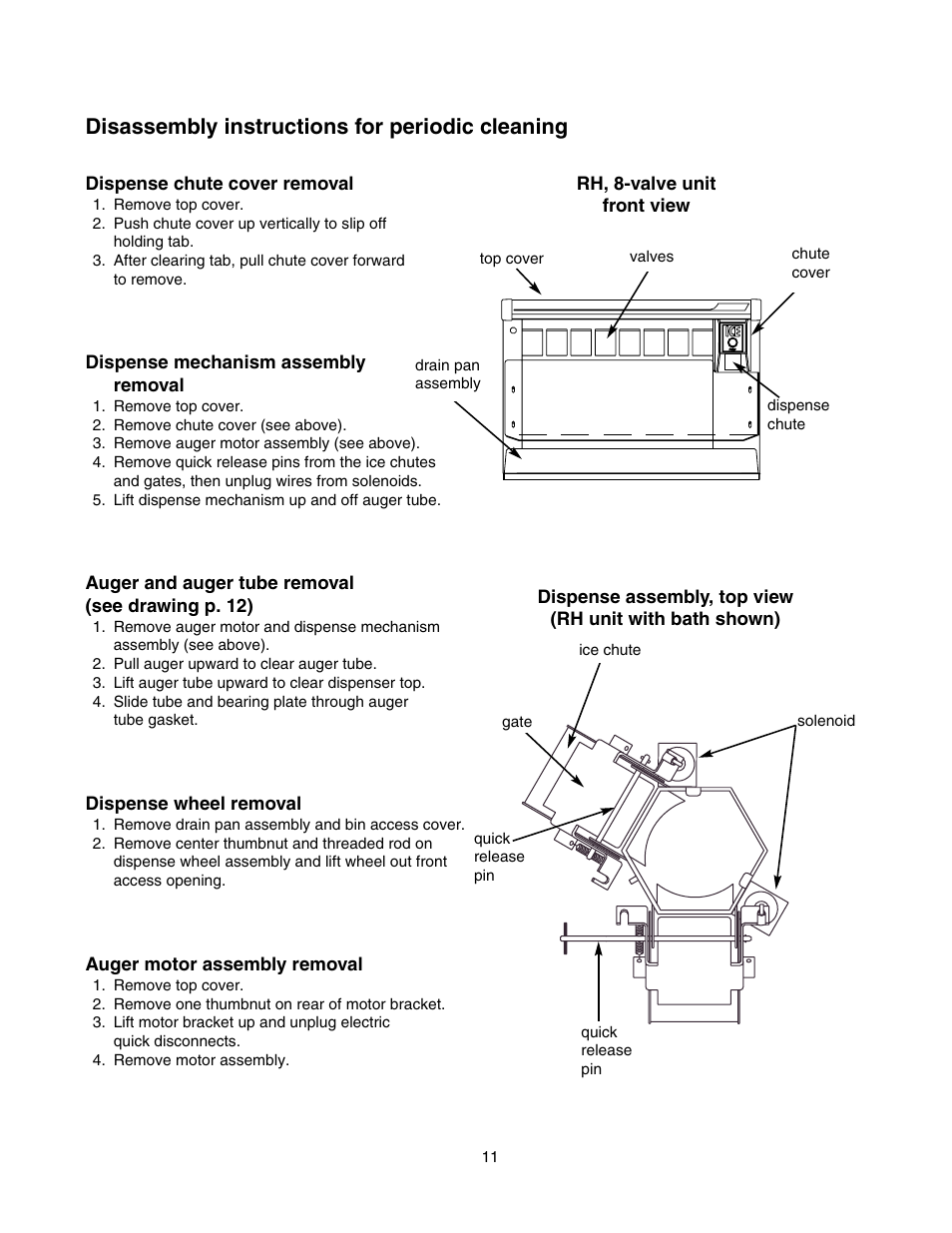 Disassembly instructions for periodic cleaning | Follett U155 User Manual | Page 12 / 24