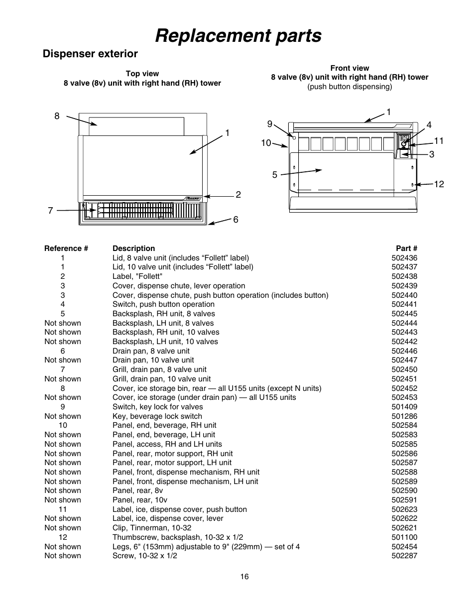 Replacement parts, Dispenser exterior | Follett U155 User Manual | Page 17 / 24