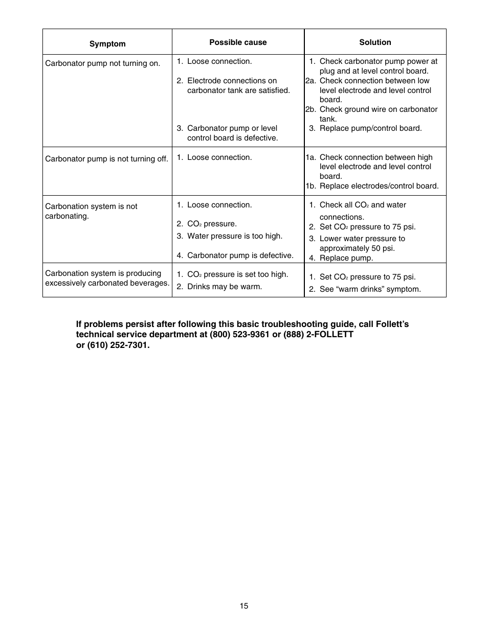 Follett VU155K User Manual | Page 15 / 24