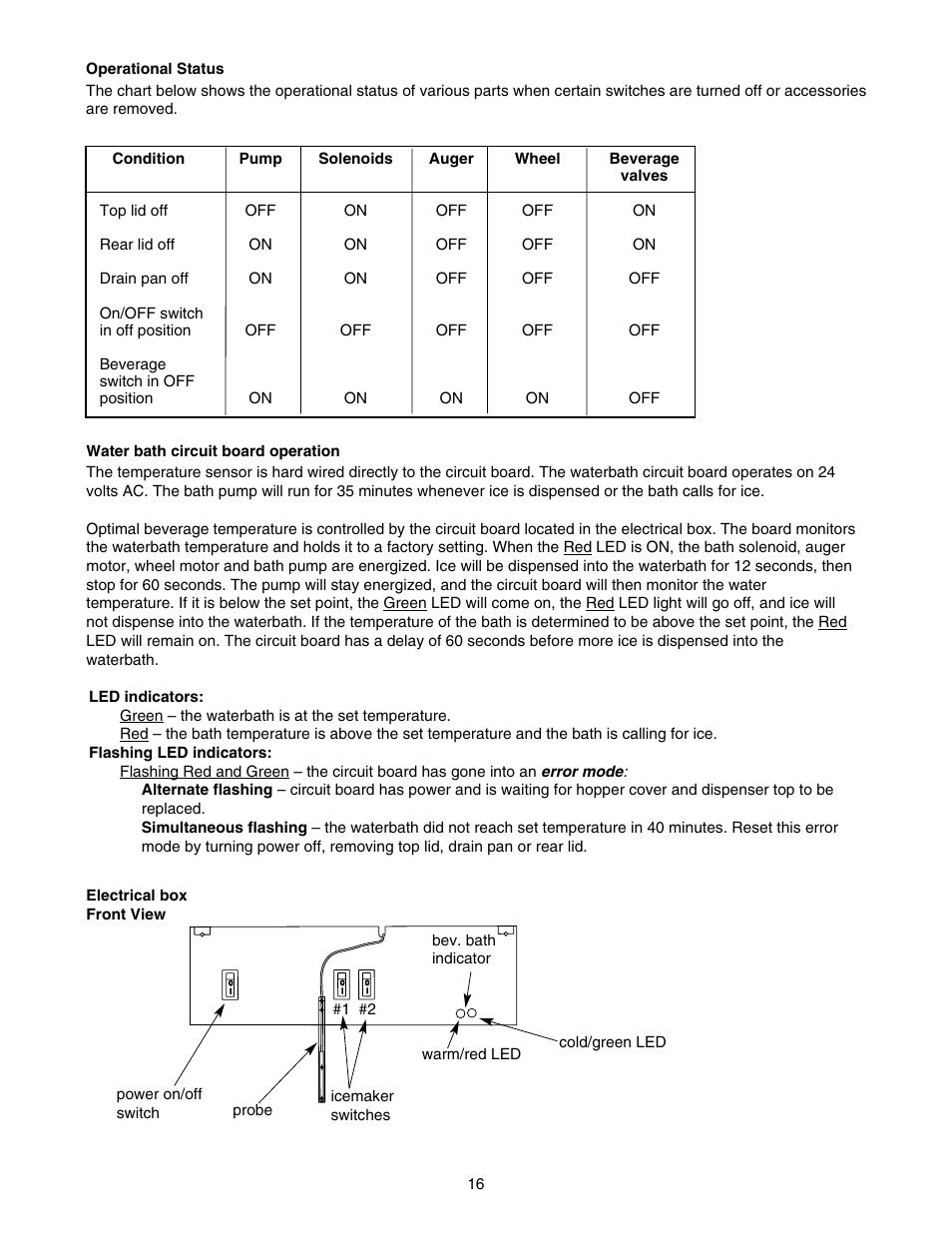 Follett VU155K User Manual | Page 16 / 24