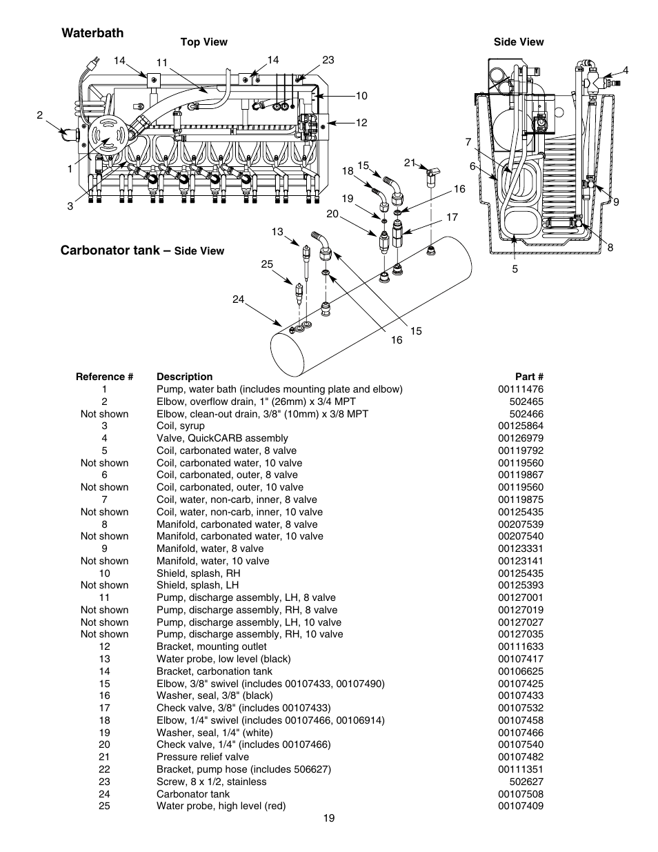 Waterbath, Carbonator tank | Follett VU155K User Manual | Page 19 / 24