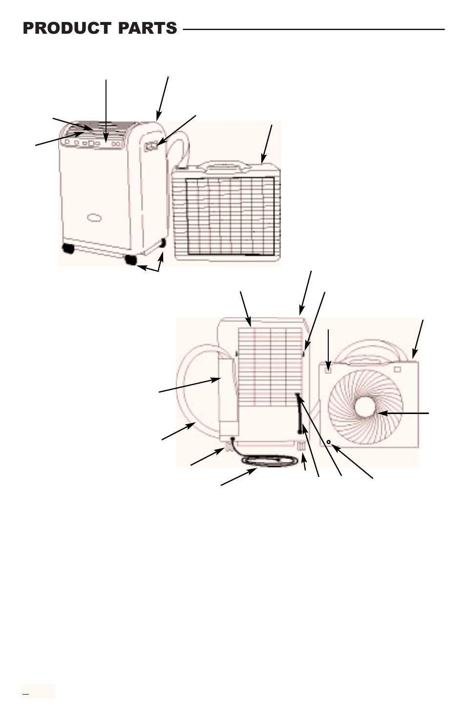 Product parts | Freecom Technologies RCS-S5000B User Manual | Page 6 / 16