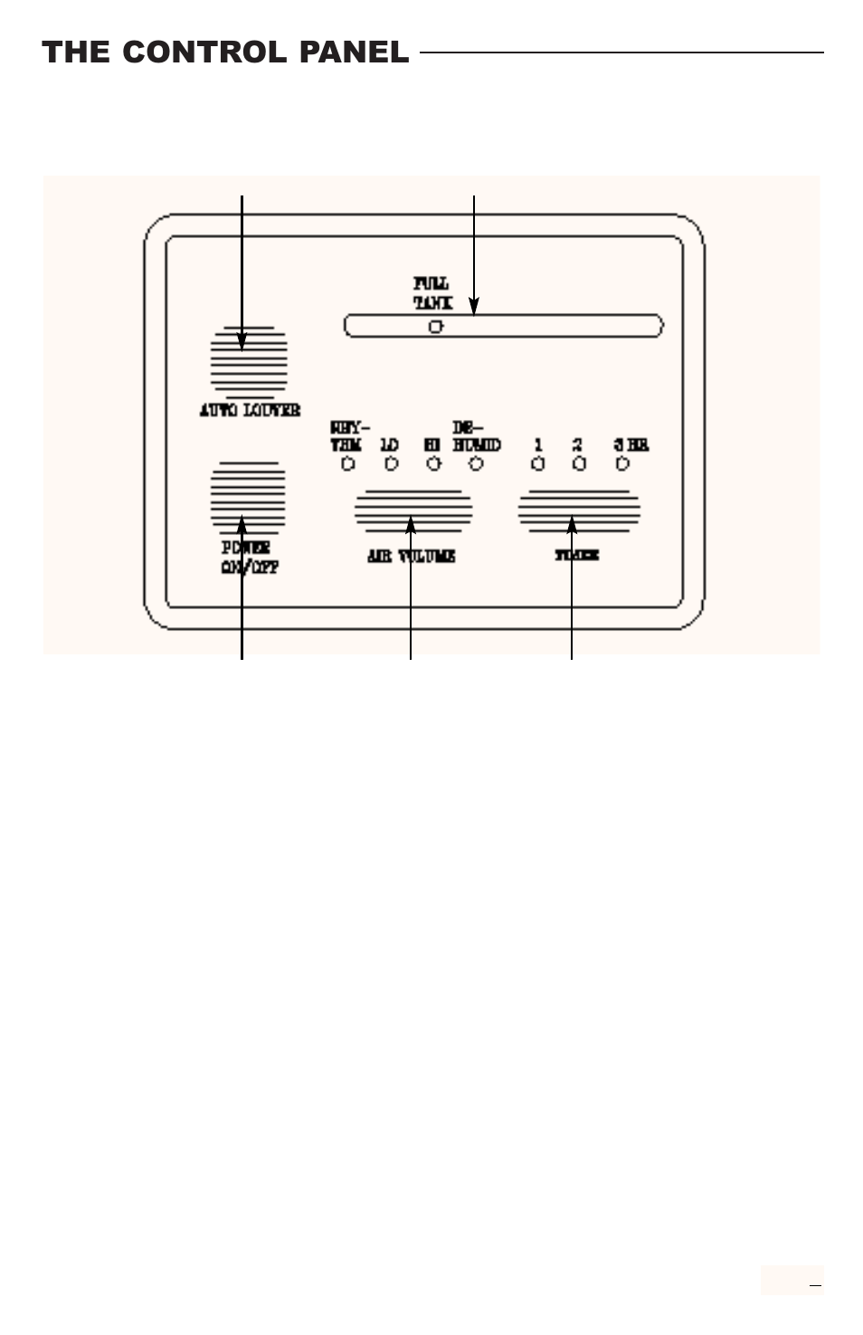 The control panel | Freecom Technologies RCS-M1000U User Manual | Page 14 / 16
