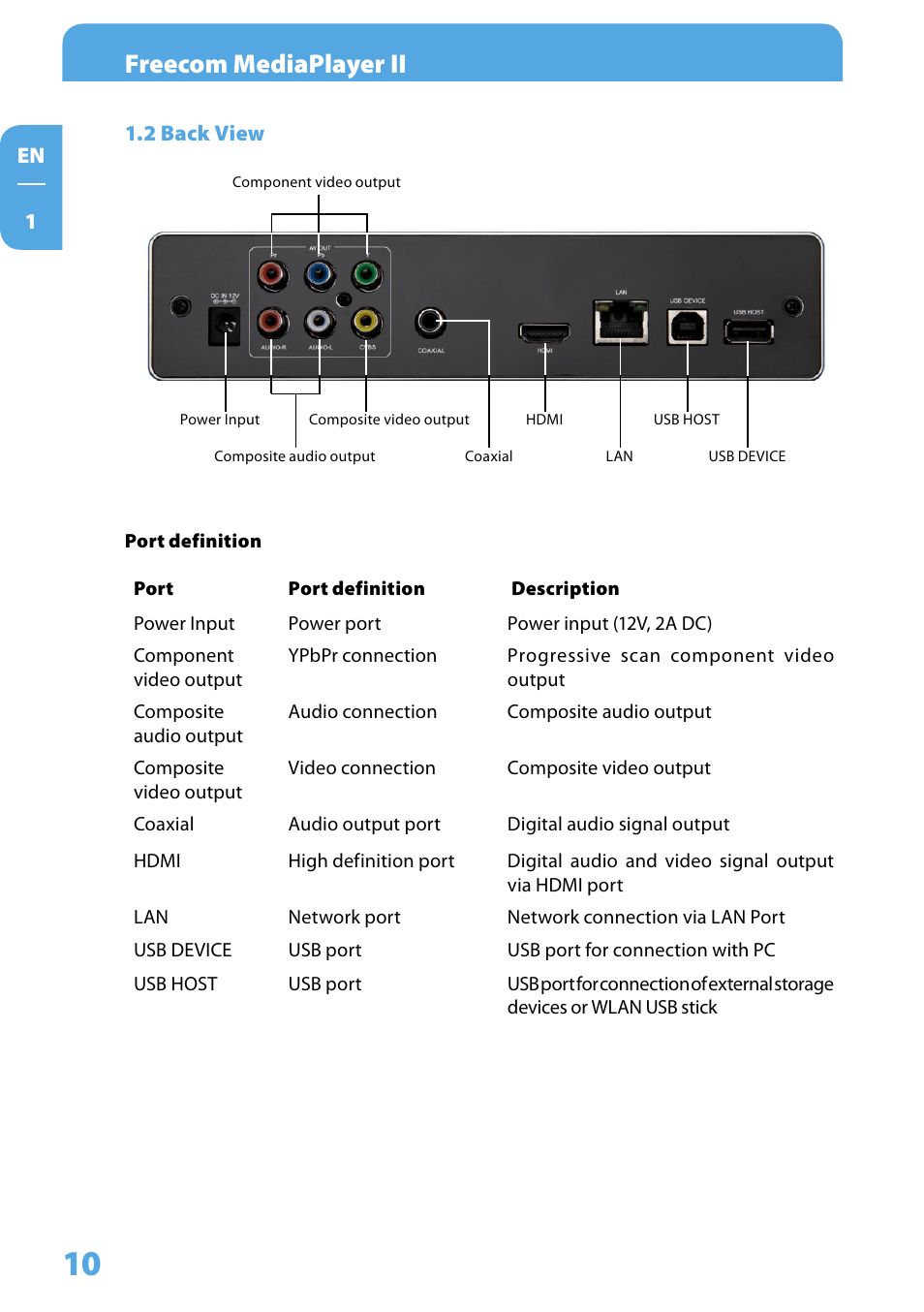 2 back view, Freecom mediaplayer ii | Freecom Technologies Media Player II User Manual | Page 10 / 43