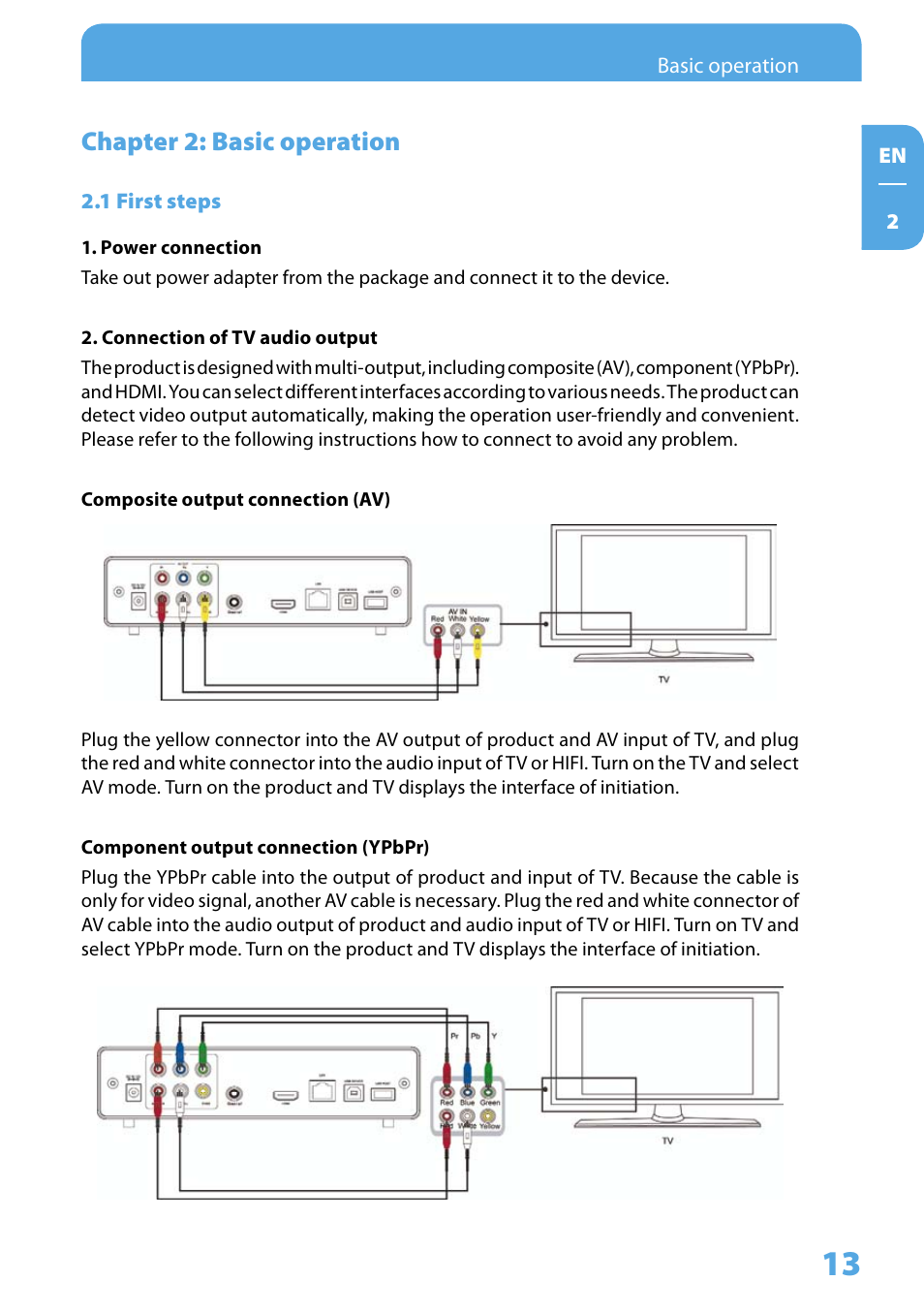 Chapter 2: basic operation, 1 first steps, Chapter : basic operation | Freecom Technologies Media Player II User Manual | Page 13 / 43