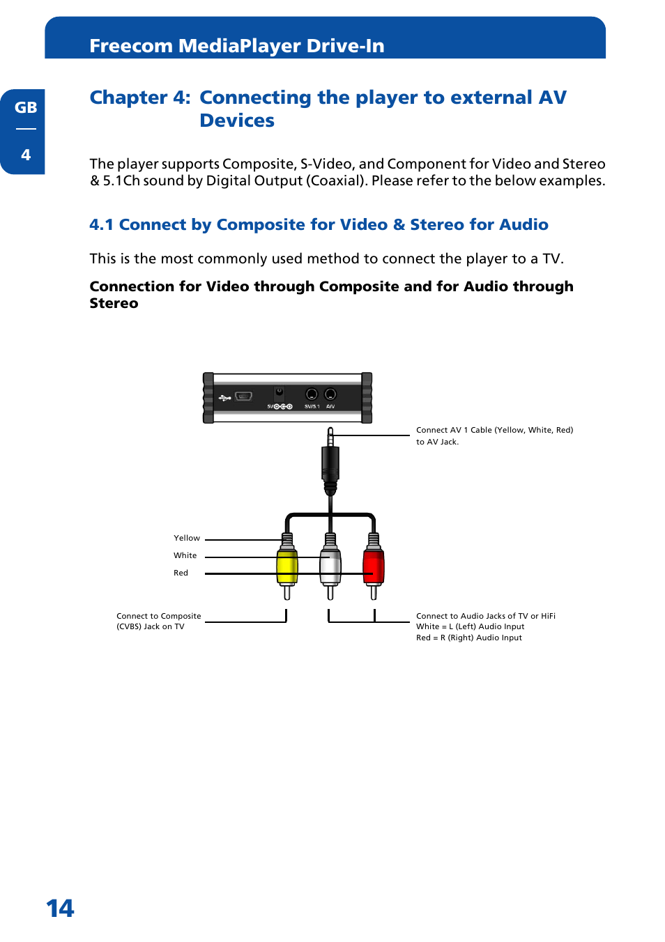 Freecom mediaplayer drive-in | Freecom Technologies Multimedia Player User Manual | Page 14 / 48