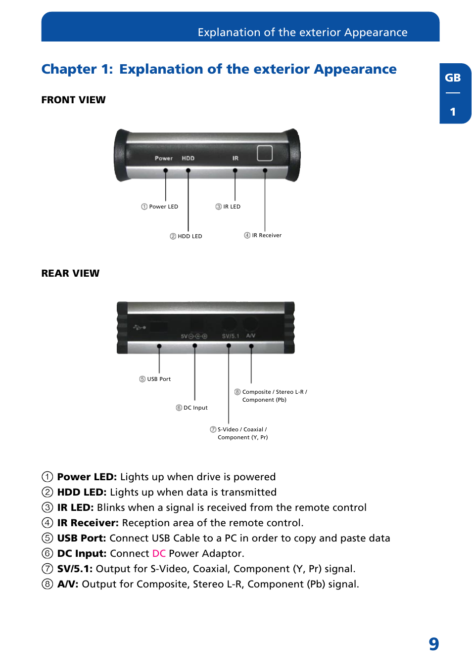 Chapter 1: explanation of the exterior appearance, Gb 1, Explanation of the exterior appearance | Freecom Technologies Multimedia Player User Manual | Page 9 / 48