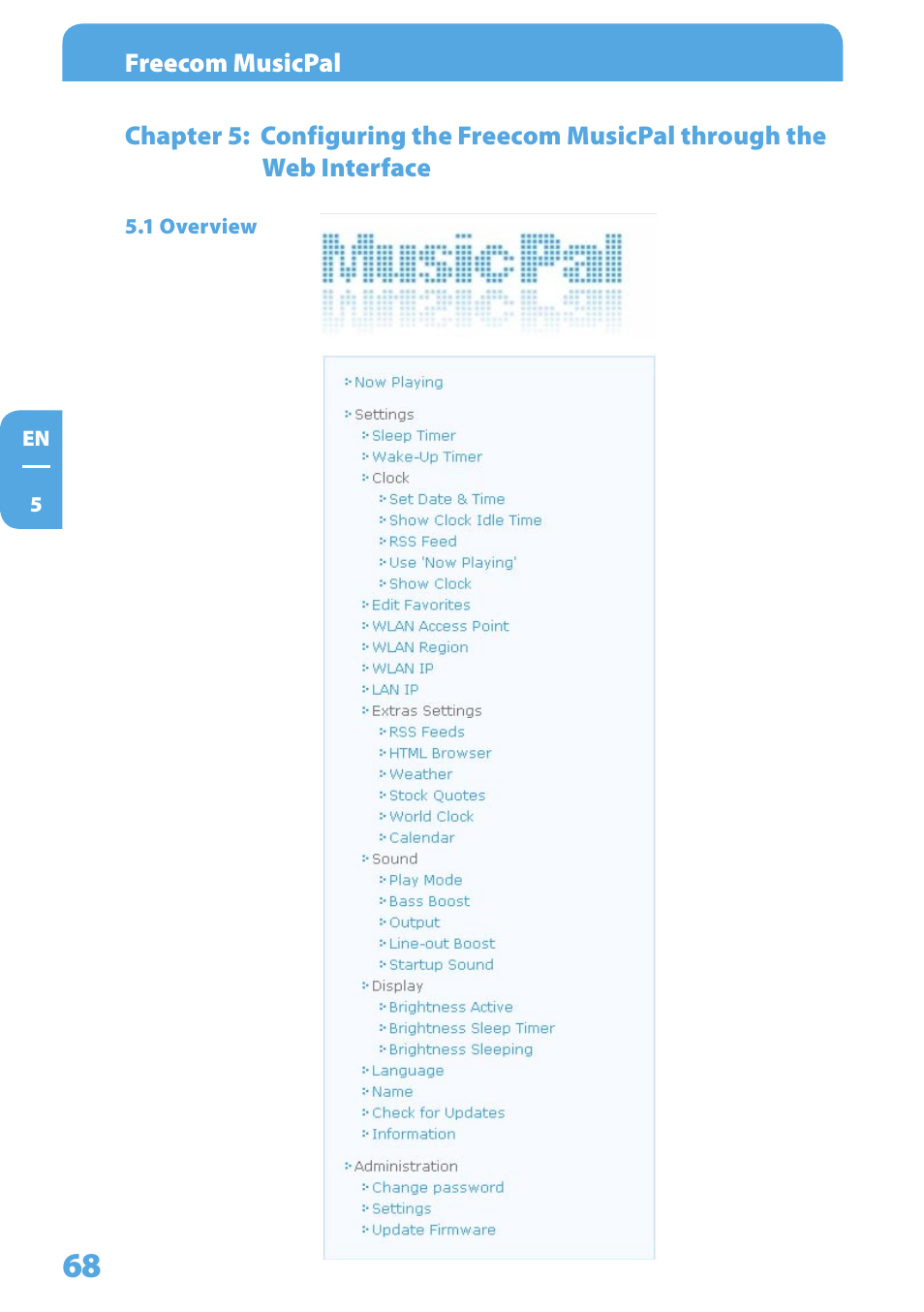 1 overview | Freecom Technologies MusicPal User Manual | Page 68 / 120
