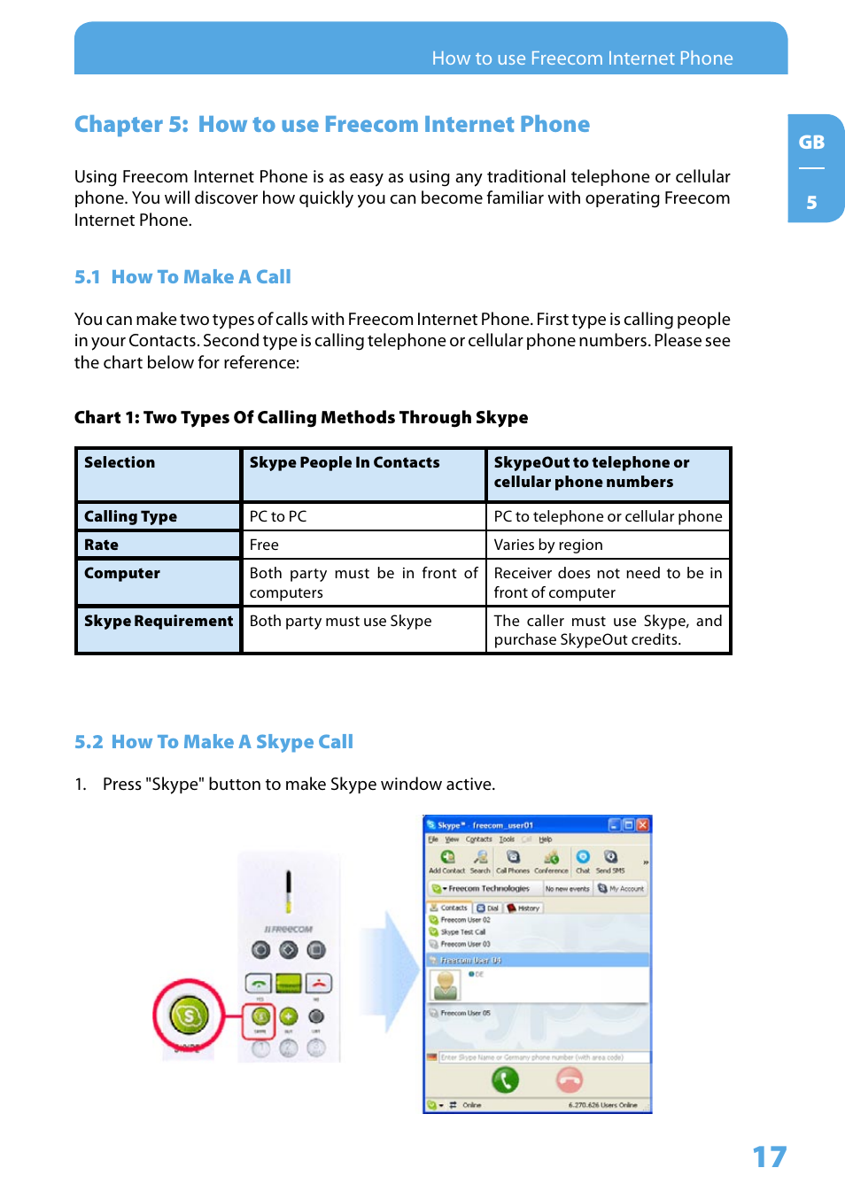 Chapter 5: how to use freecom internet phone, 1 how to make a call, 2 how to make a skype call | Freecom Technologies Skype Phone User Manual | Page 17 / 42