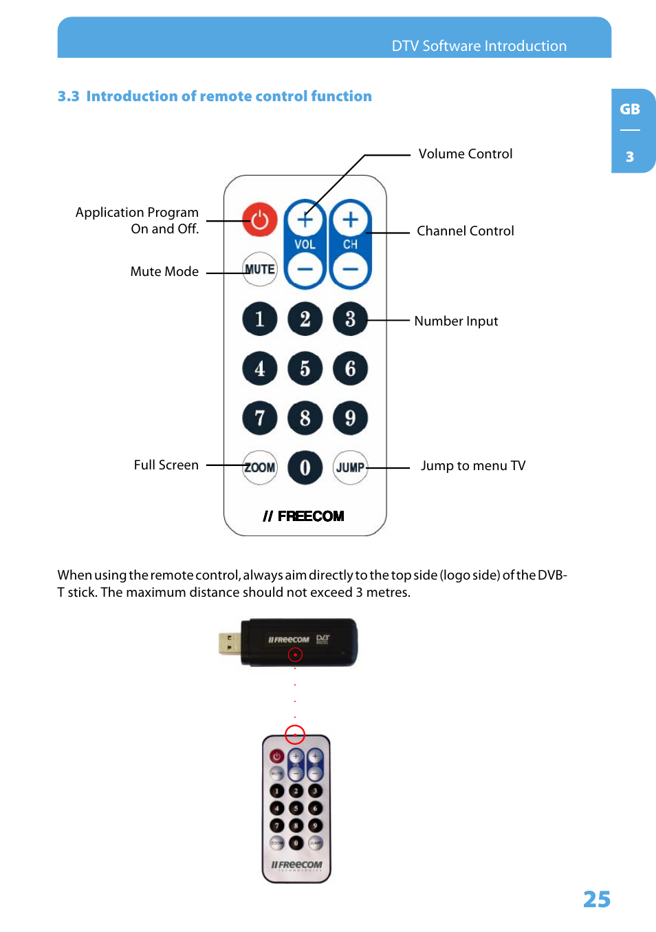 3 instruction of remote control function | Freecom Technologies DVB-T User Manual | Page 25 / 29