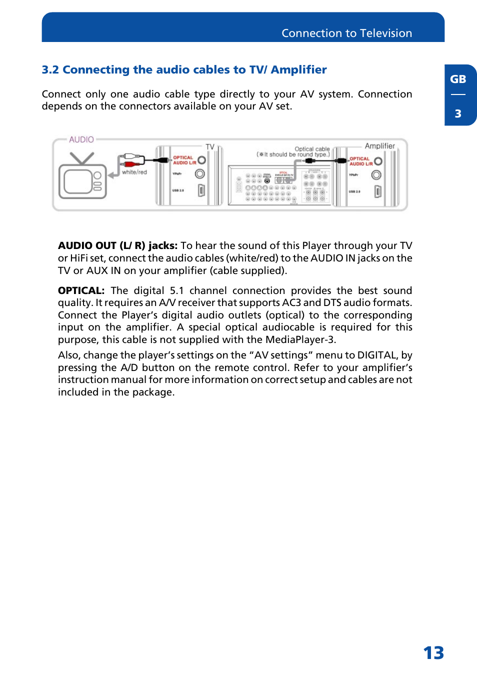 2 connecting the audio cables to tv/ amplifier | Freecom Technologies MediaPlayer3 User Manual | Page 13 / 41