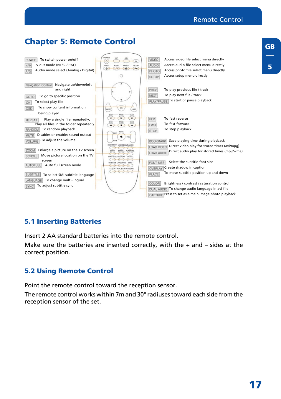 Chapter 5: remote control, 1 inserting batteries, 2 using remote control | Gb 5, Remote control | Freecom Technologies MediaPlayer3 User Manual | Page 17 / 41