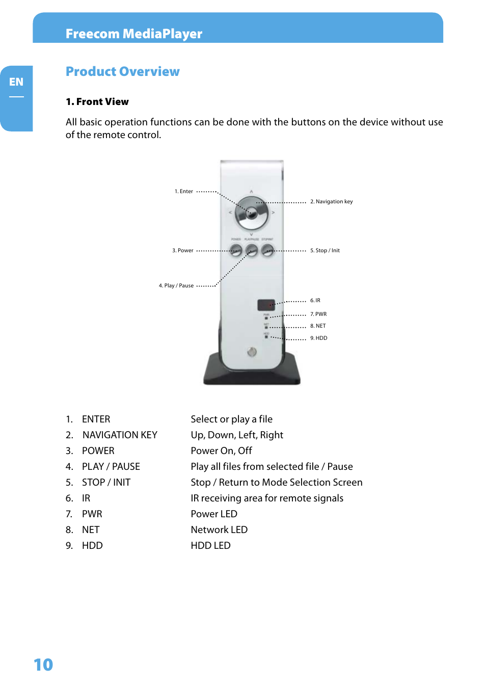Product overview, Freecom mediaplayer | Freecom Technologies 350 User Manual | Page 10 / 107