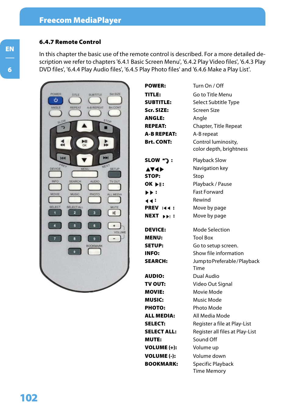 7 remote control, Freecom mediaplayer | Freecom Technologies 350 User Manual | Page 102 / 107