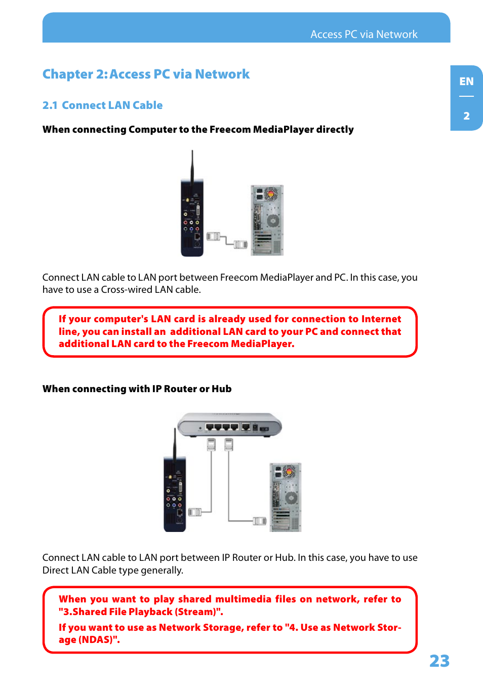 Chapter 2: access pc via network, 1 connect lan cable, Chapter : access pc via network | Freecom Technologies 350 User Manual | Page 23 / 107