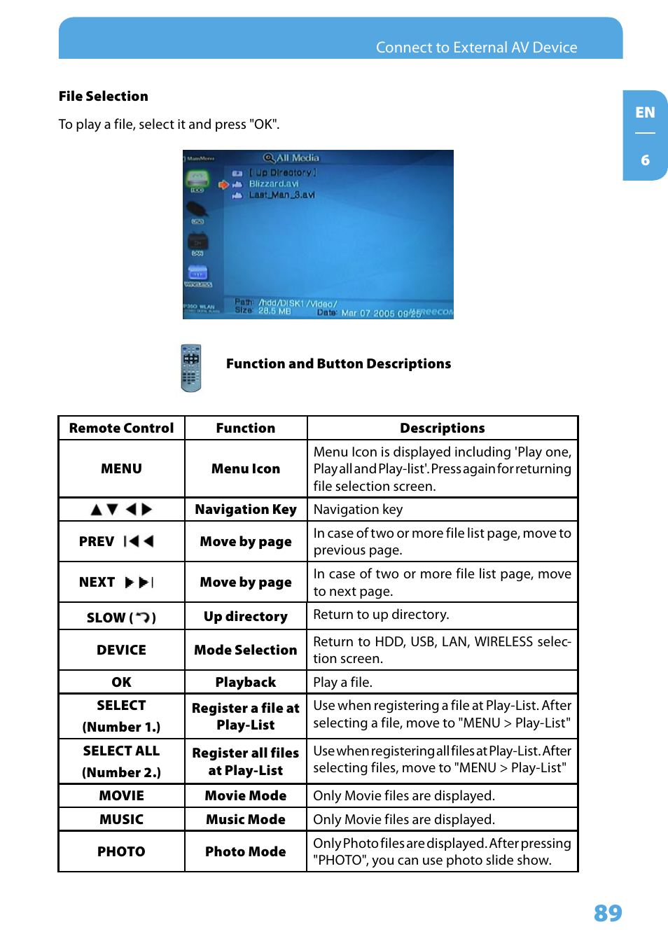 Freecom Technologies 350 User Manual | Page 89 / 107