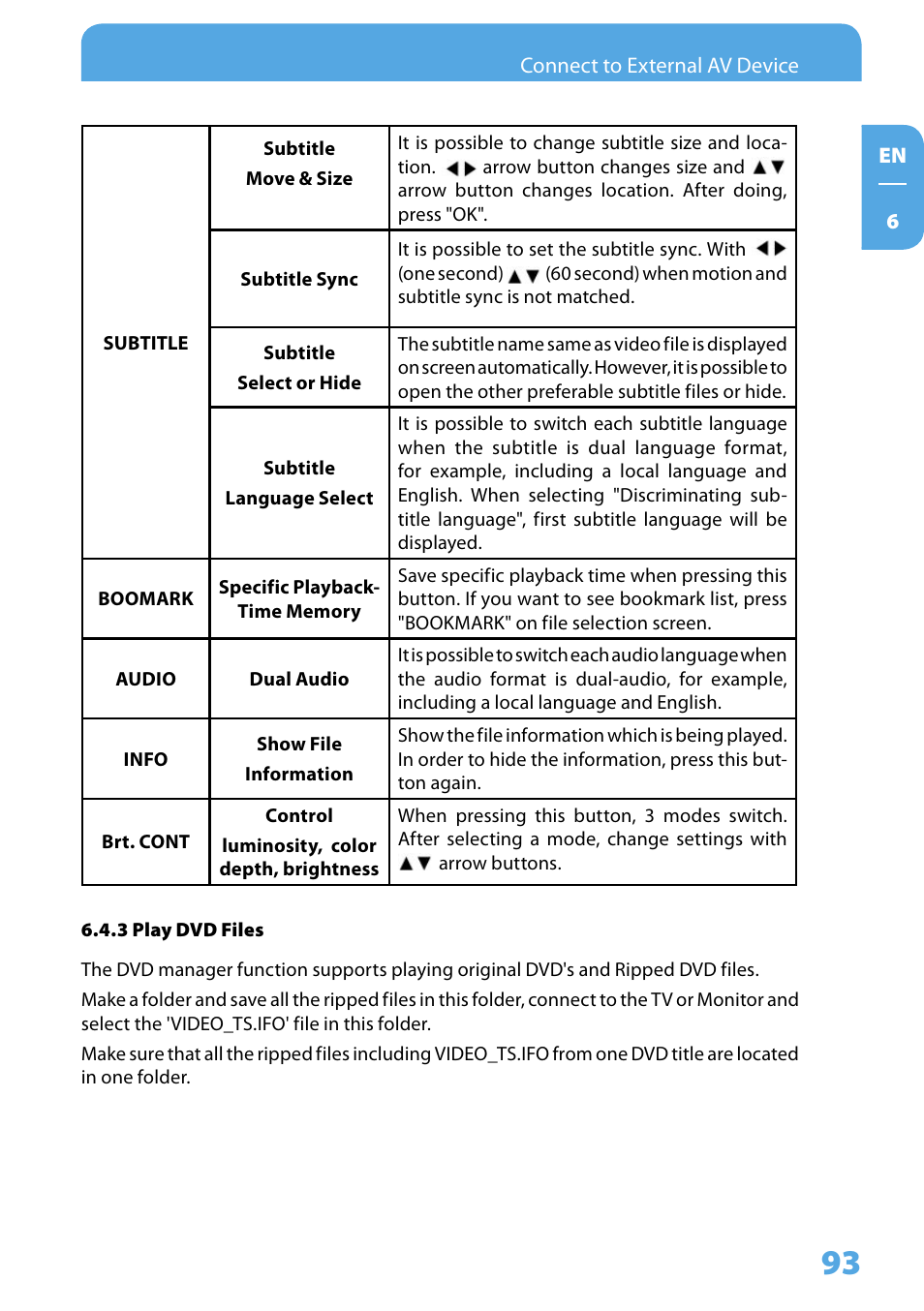 3 play dvd file | Freecom Technologies 350 User Manual | Page 93 / 107