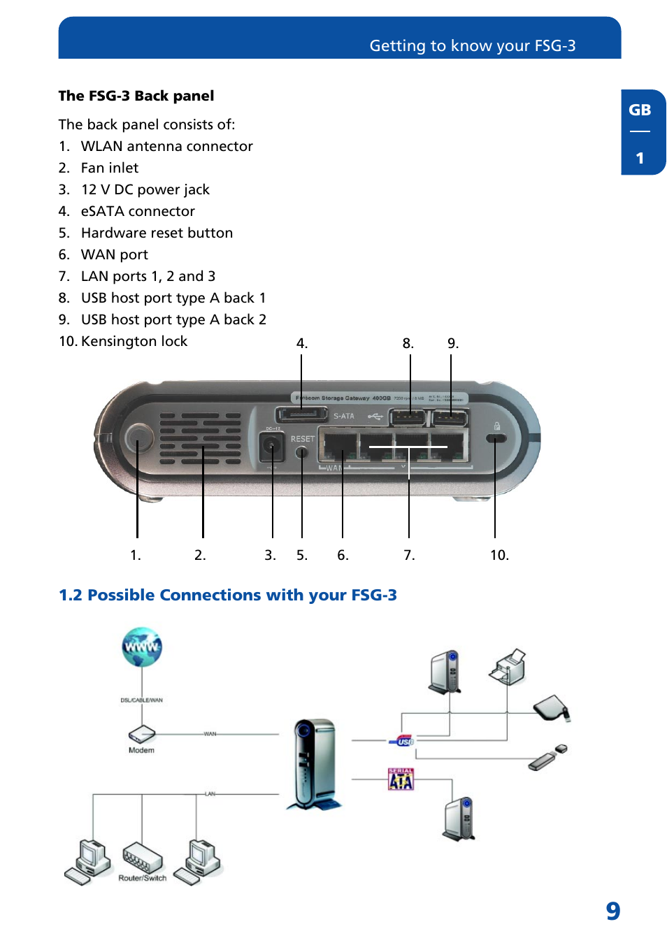 2 possible connections with your fsg-3 | Freecom Technologies FSG-3 User Manual | Page 9 / 84