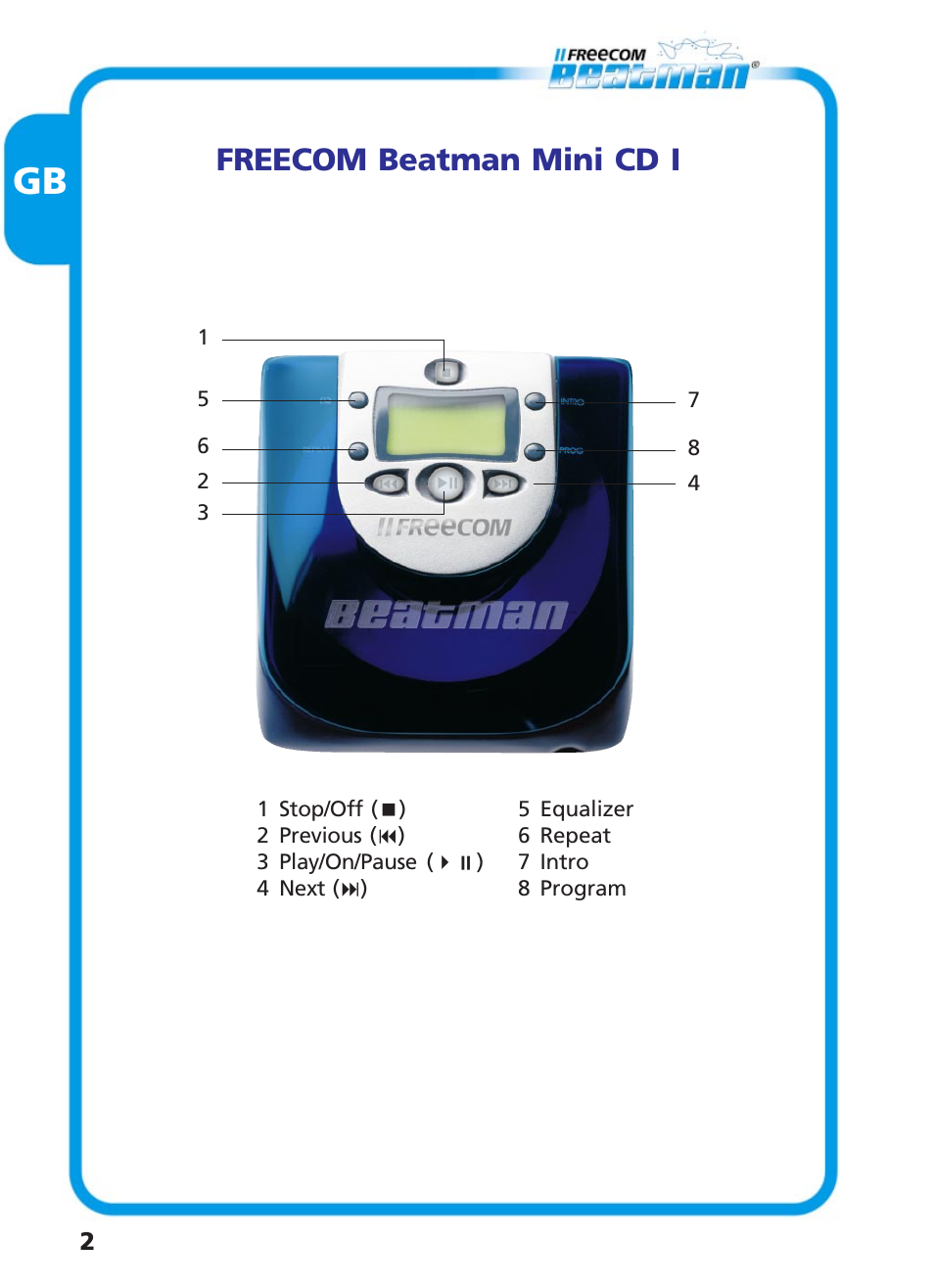 Freecom beatman mini cd i | Freecom Technologies Beatman Mini CD I User Manual | Page 2 / 19