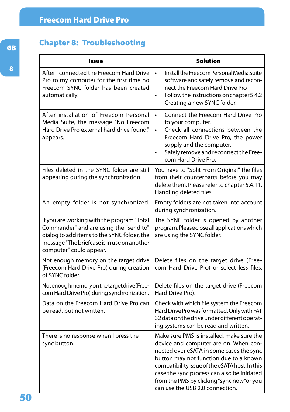 Chapter 8: troubleshooting, Freecom hard drive pro | Freecom Technologies 3.5 " / USB 2.0 / ESATA User Manual | Page 50 / 51