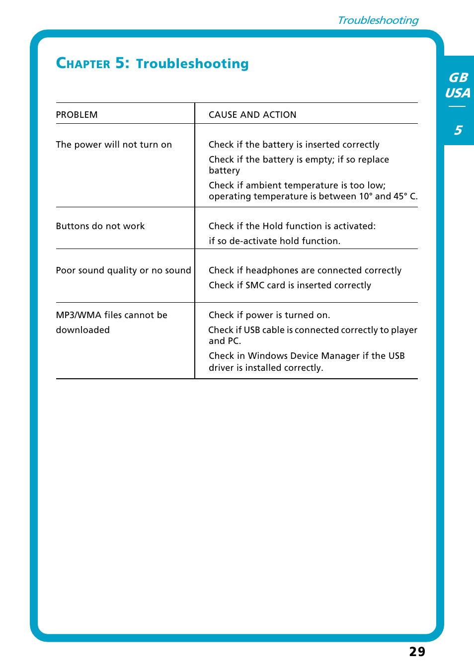 Chapter 5: troubleshooting, 29 gb usa 5, Troubleshooting | Freecom Technologies Flash MP3 User Manual | Page 29 / 32