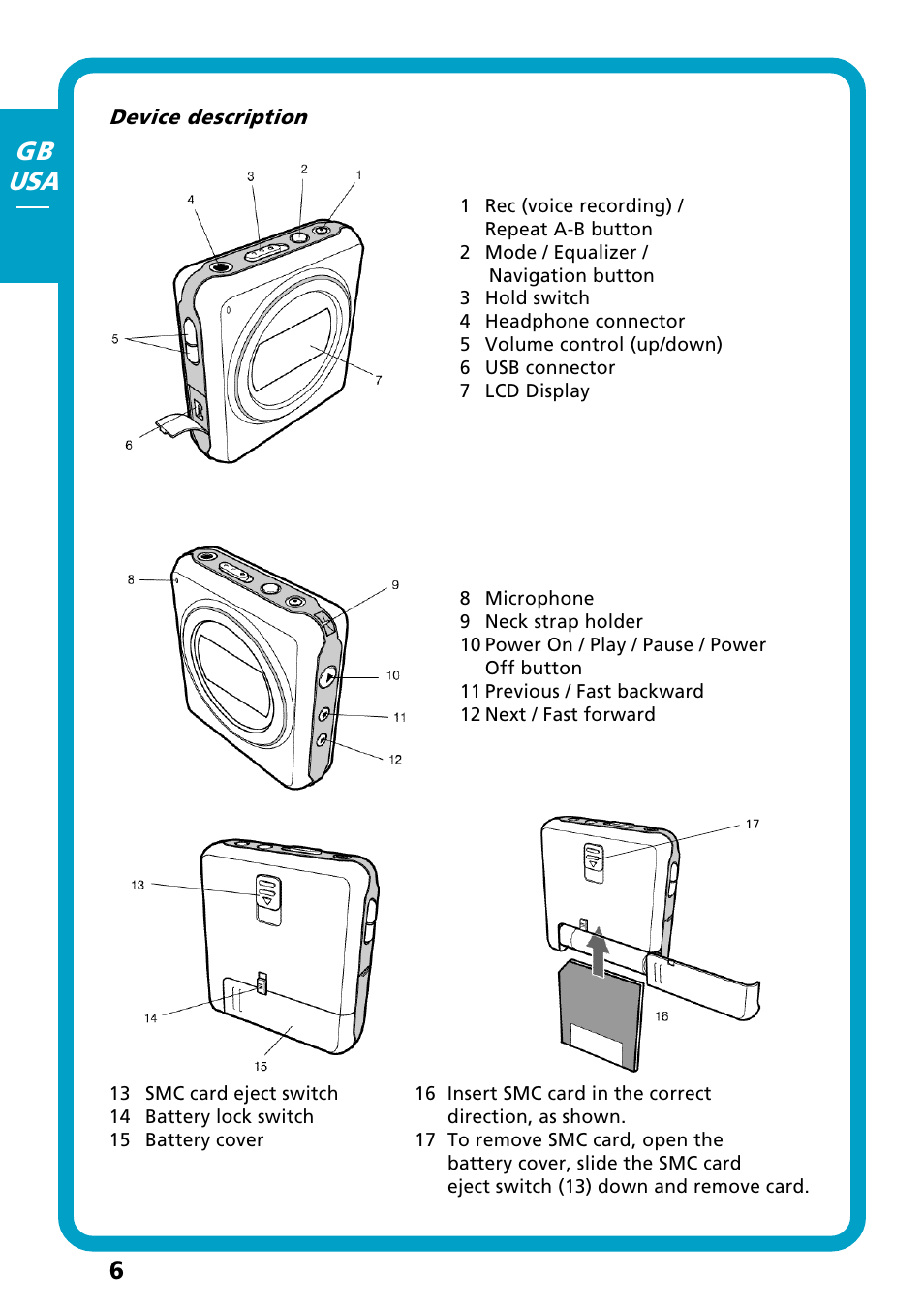 Device description, 6gb usa | Freecom Technologies Flash MP3 User Manual | Page 6 / 32