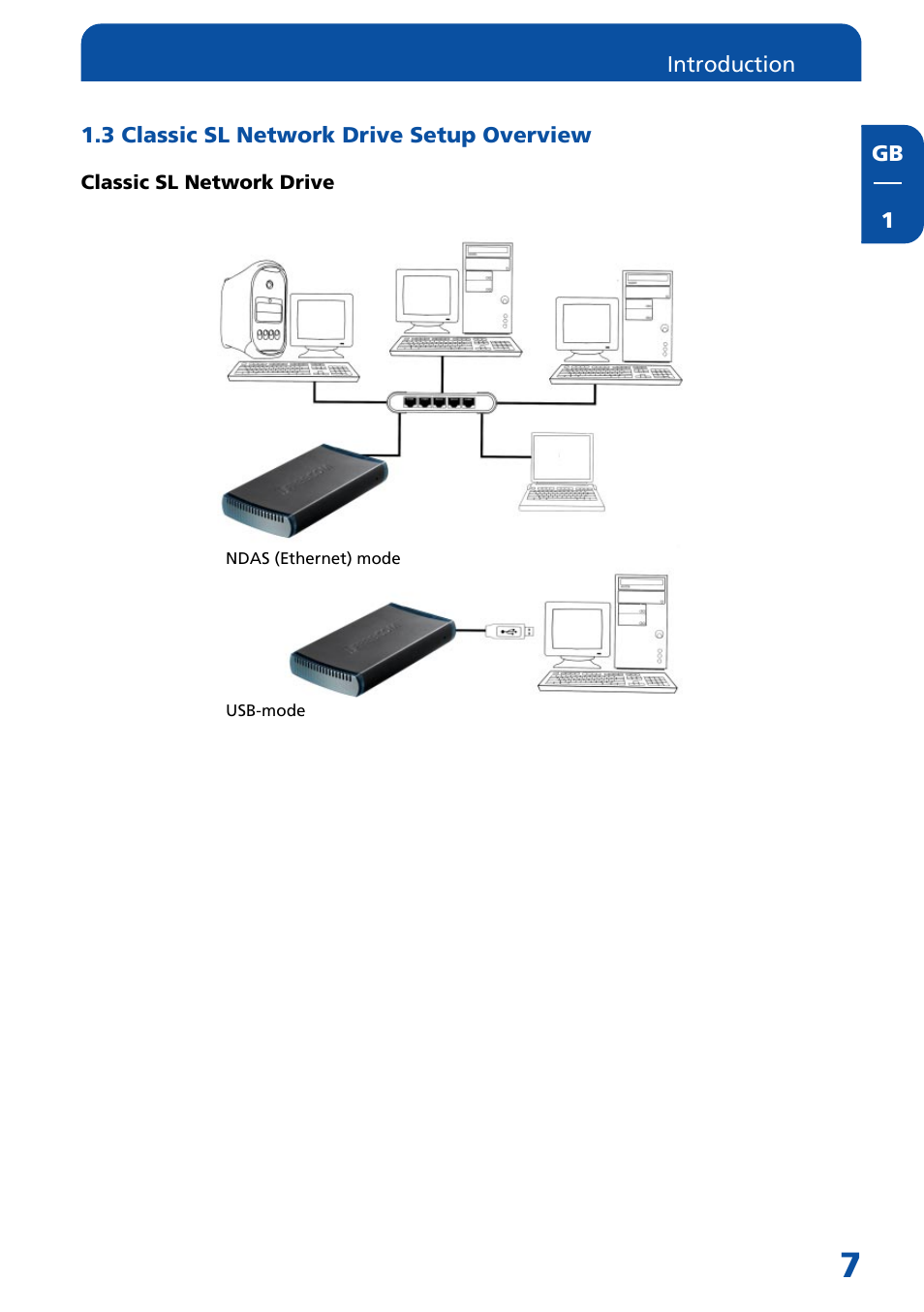 3 classic sl network drive setup overview | Freecom Technologies Network hard drive User Manual | Page 7 / 51