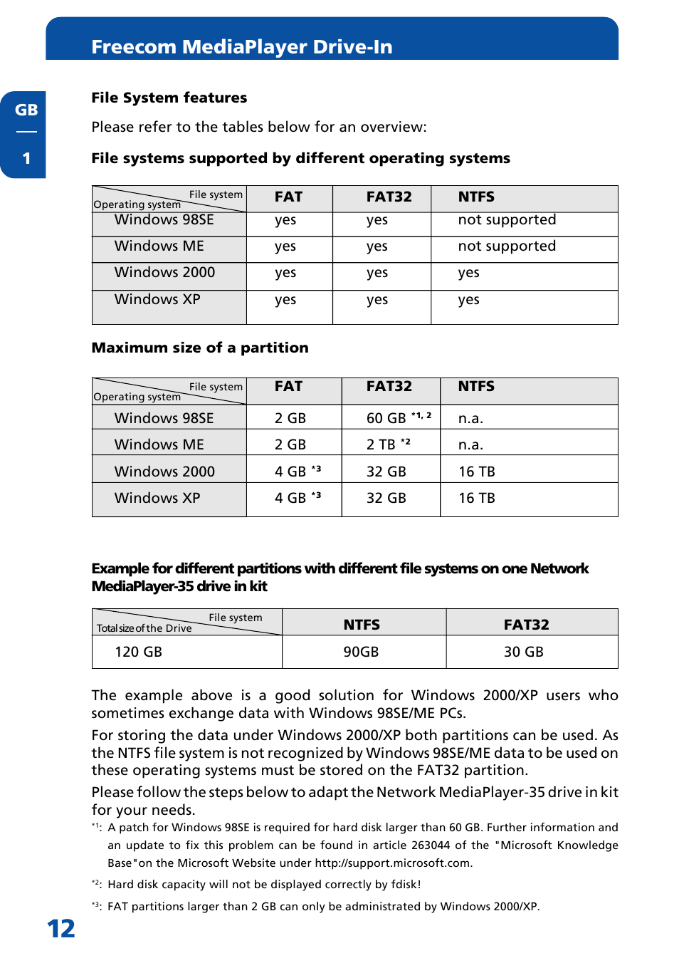 Freecom mediaplayer drive-in | Freecom Technologies MediaPlayer Drive-In Kit User Manual | Page 12 / 78