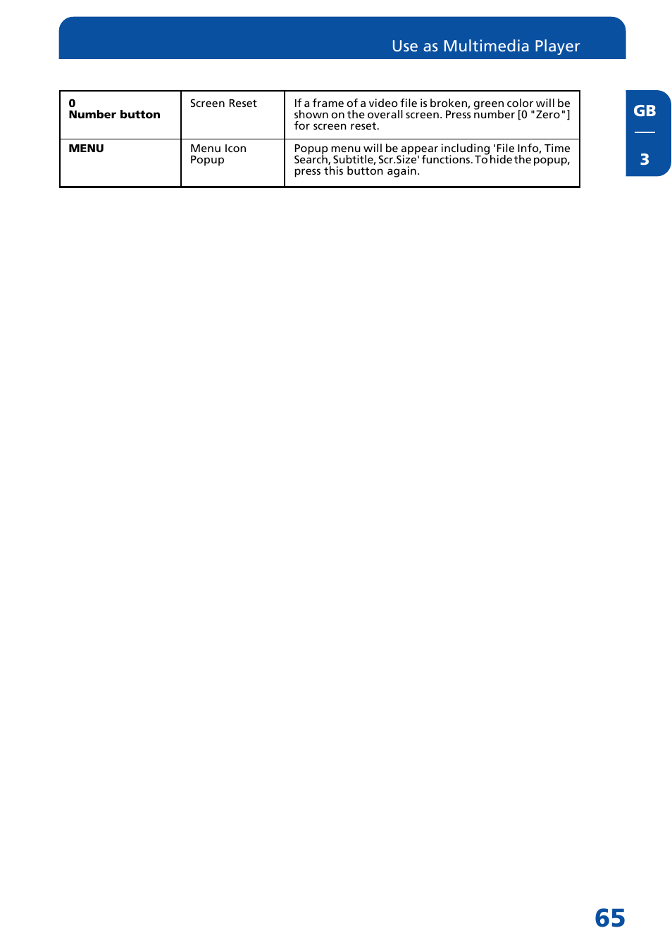 Gb 3, Use as multimedia player | Freecom Technologies MediaPlayer Drive-In Kit User Manual | Page 65 / 78