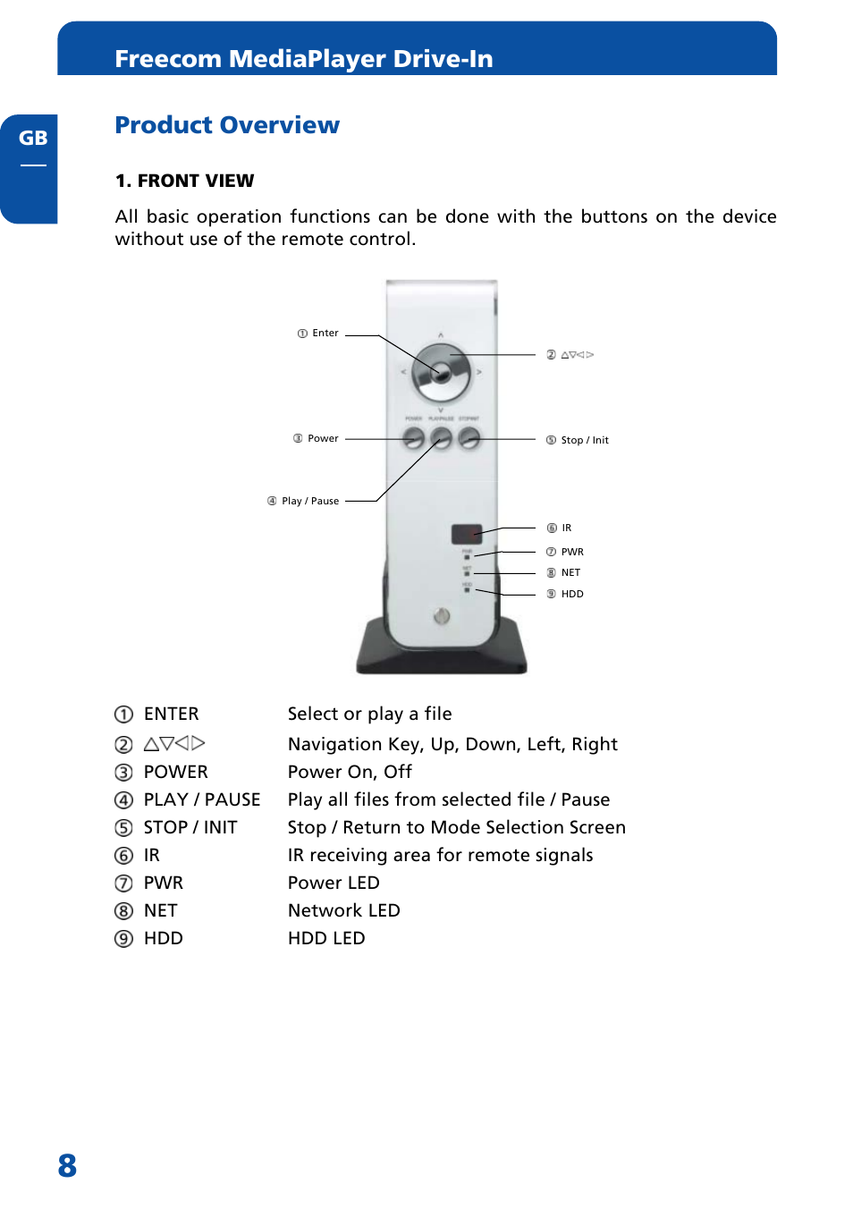 Product overview, Freecom mediaplayer drive-in | Freecom Technologies MediaPlayer Drive-In Kit User Manual | Page 8 / 78