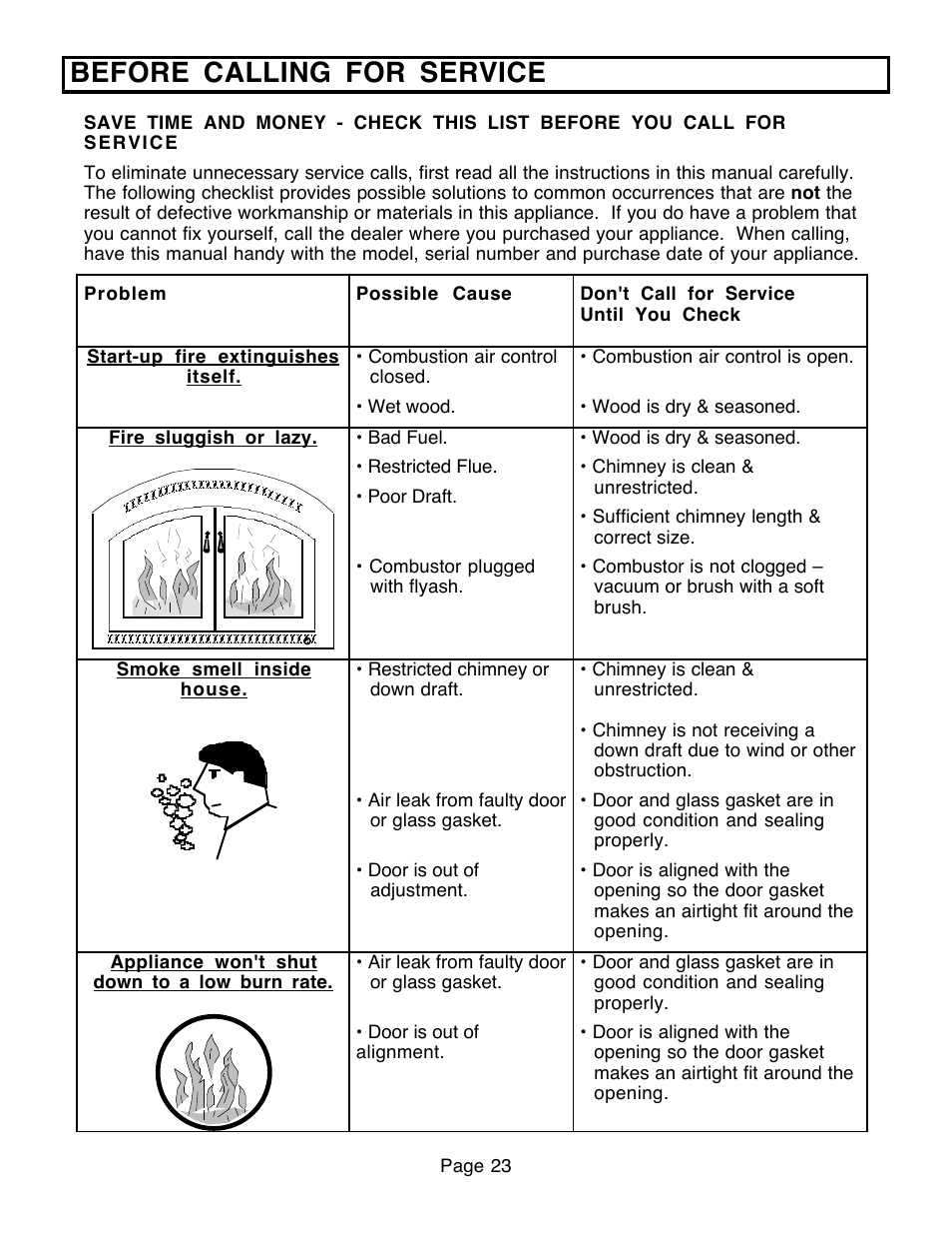 Before calling for service | FireplaceXtrordinair 36A-BI User Manual | Page 23 / 30