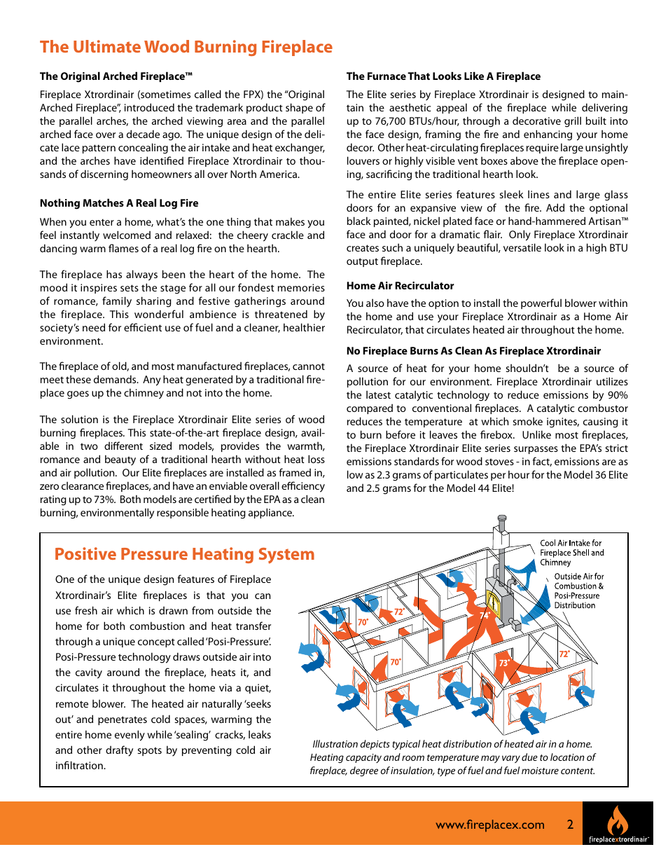 The ultimate wood burning fireplace, Positive pressure heating system | FireplaceXtrordinair FPX 44 User Manual | Page 3 / 8