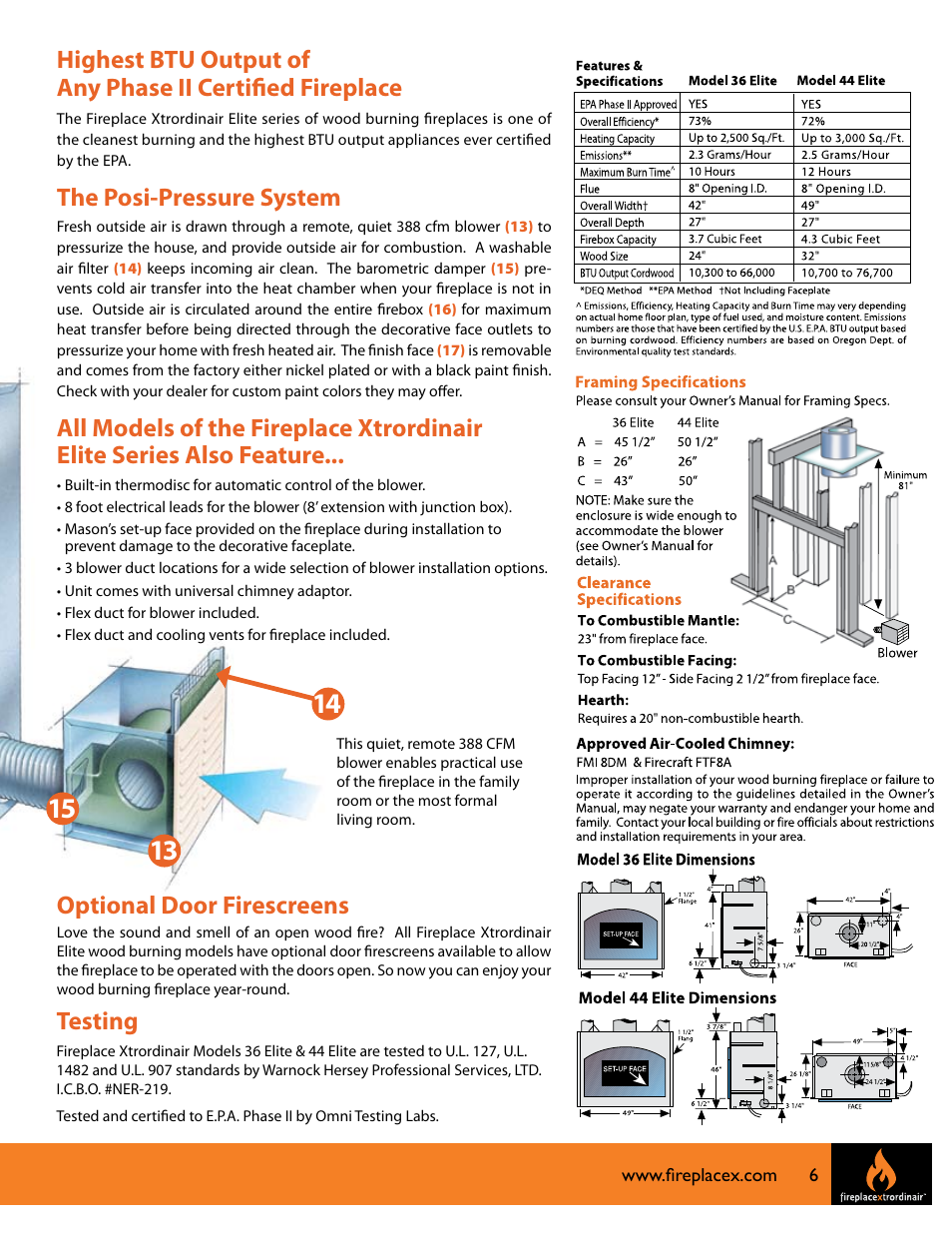 Testing, The posi-pressure system, Optional door firescreens | FireplaceXtrordinair FPX 44 User Manual | Page 7 / 8