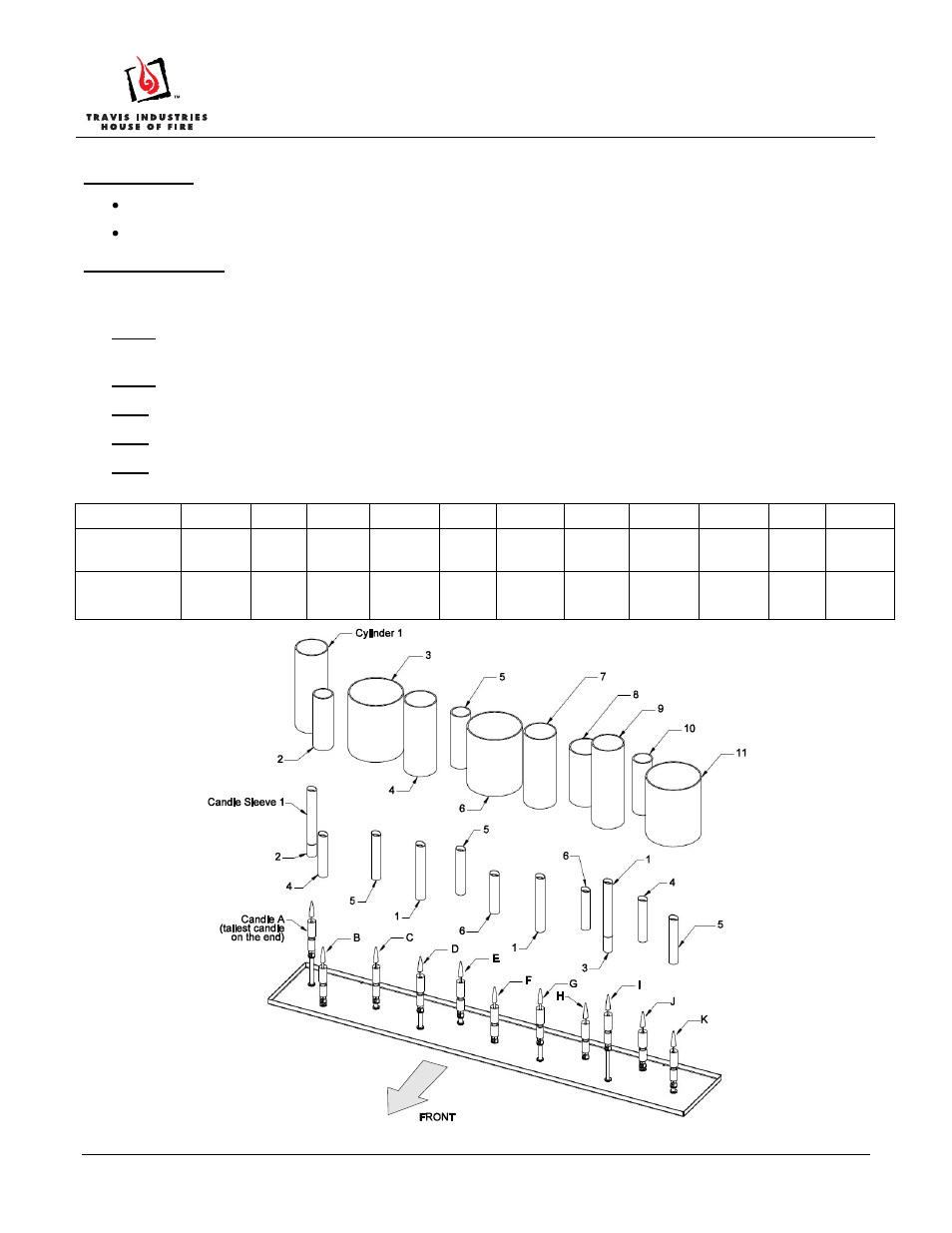 FireplaceXtrordinair 4915 User Manual | 3 pages