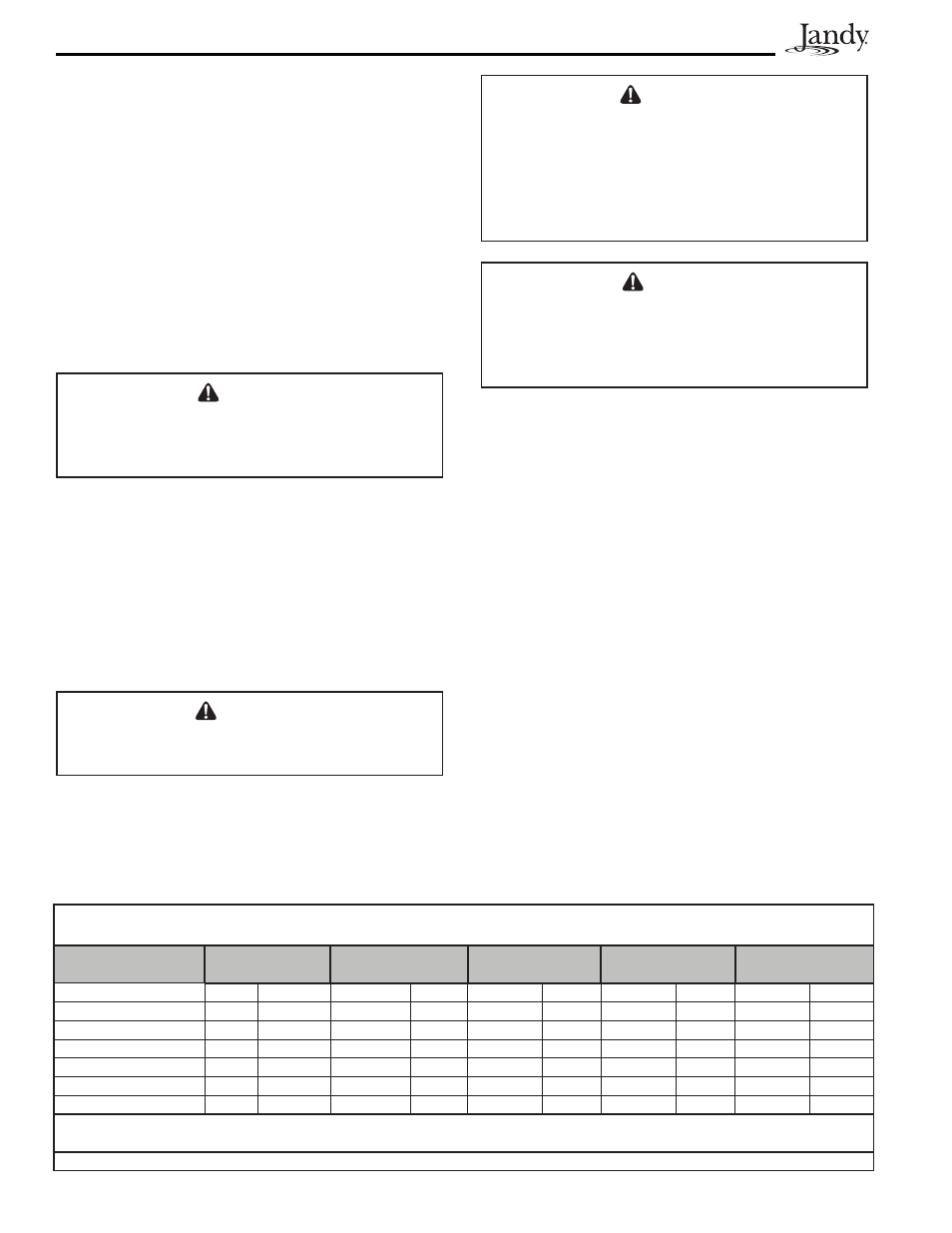 Model, Page 10 | Five Star JHP User Manual | Page 10 / 24