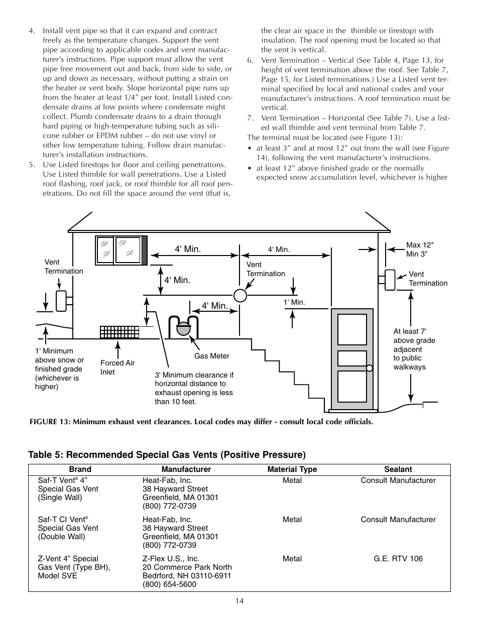 Five Star Sr200na User Manual | Page 14 / 40